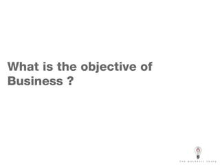 What is the objective of Business ?  