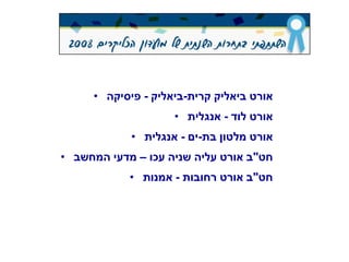 אורט ביאליק קרית-ביאליק - פיסיקה אורט לוד - אנגלית אורט מלטון בת-ים - אנגלית חט"ב אורט עליה שניה עכו – מדעי המחשב חט"ב אורט רחובות - אמנות 