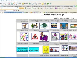 מפת המטלות קורס מתוקשב  " מבוא למדעי המחשב " 
