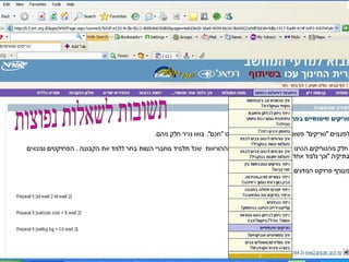 ניהול הלמידה -  מספר תלמידים בכל מטלה קורס מתוקשב  " מבוא למדעי המחשב " תשובות לשאלות נפוצות 