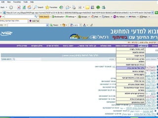 ניהול הלמידה -  מספר תלמידים בכל מטלה קורס מתוקשב  " מבוא למדעי המחשב " 