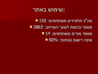 שימוש באתר: סה"כ תלמידים משתתפים: 150 מספר כניסות לשער המרחב: 2863 מספר מורים משתתפים: 14 אחוז רישום נוכחות: 90% 