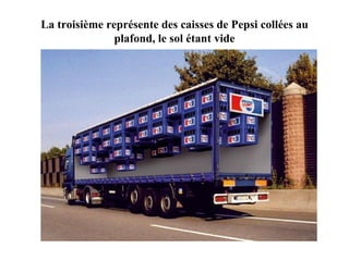 La troisième représente des caisses de Pepsi collées au plafond, le sol étant vide