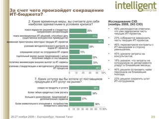 За счет чего произойдет сокращение  ИТ-бюджета? 2. Какие временные меры, вы считаете для себя  наиболее адекватными в условиях кризиса?  Исследование  CIO  ( ноябрь 2008, 243  CIO) 49% респондентов ответили, что уже заморозили часть текущих ИТ-проектов; 23% собираются заморозить часть текущих ИТ-проектов; 46% пересмотрели контракты с ИТ-вендорами в сторону уменьшения; 45% урезали затраты на консультантов; 18% указали, что затраты на сотрудников их департамента упадут в ближайшие месяцы; 46% решили остановить найм персонала на ближайшие полгода; 23% решили сократить штат ИТ-сотрудников.  7. Каких уступок вы бы хотели от поставщиков продукции и ИТ-услуг на рынке?  
