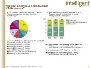 Каковы размеры сокращения  ИТ-бюджета?  4. На сколько уменьшится ваш ИТ-бюджет? Какое сокращение вы прогнозируете  в 2009 году?  Исследование  CIO ( ноябрь 2008, 243  CIO ) 40%  заявили о снижении ИТ-бюджета; 34% заявили о том, что ИТ-бюджет сохранится. Среднее сокращение ИТ-бюджета – на 3%. Исследование  Forrester ( осень 2008) 43%  компаний сократили ИТ-бюджеты. 2.7. Как предположительно изменится ИТ-бюджет вашей компании в течении следующих 12 месяцев? 