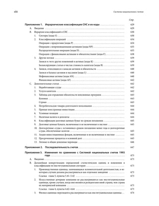 xlii	 Система национальных счетов
Стр.
Приложение 1.  Иерархические классификации СНС и их коды . . . . . . . . . . . . . . . . . . . . . . . 	629
А. Введение  . . . . . . . . . . . . . . . . . . . . . . . . . . . . . . . . . . . . . . . . . . . . . . . . . . . . . . . . . . . . . . . . . . . . . . . . . 	629
В.  Иерархия классификаций в СНС . . . . . . . . . . . . . . . . . . . . . . . . . . . . . . . . . . . . . . . . . . . . . . . . . . . . 	630
1.	 Секторы (коды S)  . . . . . . . . . . . . . . . . . . . . . . . . . . . . . . . . . . . . . . . . . . . . . . . . . . . . . . . . . . . . . 	630
2.	 Классификации операций  . . . . . . . . . . . . . . . . . . . . . . . . . . . . . . . . . . . . . . . . . . . . . . . . . . . . . 	634
Операции с продуктами (коды P) . . . . . . . . . . . . . . . . . . . . . . . . . . . . . . . . . . . . . . . . . . . . . . . 	634
Операции с непроизведенными активами (коды NP) . . . . . . . . . . . . . . . . . . . . . . . . . . . . . 	635
Распределительные операции (коды D) . . . . . . . . . . . . . . . . . . . . . . . . . . . . . . . . . . . . . . . . . 	635
Операции с финансовыми активами и обязательствами (коды F)  . . . . . . . . . . . . . . . . . 	638
3.	 Другие потоки  . . . . . . . . . . . . . . . . . . . . . . . . . . . . . . . . . . . . . . . . . . . . . . . . . . . . . . . . . . . . . . . . 	639
Записи в счете других изменений в активах (коды K) . . . . . . . . . . . . . . . . . . . . . . . . . . . . . 	639
Балансирующие статьи и чистая стоимость капитала (коды B) . . . . . . . . . . . . . . . . . . . . 	639
4.	 Записи, относящиеся к запасам активов и обязательств  . . . . . . . . . . . . . . . . . . . . . . . . . . 	640
Записи в балансе активов и пассивов (коды L) . . . . . . . . . . . . . . . . . . . . . . . . . . . . . . . . . . . 	640
Нефинансовые активы (коды AN) . . . . . . . . . . . . . . . . . . . . . . . . . . . . . . . . . . . . . . . . . . . . . . 	640
Финансовые активы (коды AF) . . . . . . . . . . . . . . . . . . . . . . . . . . . . . . . . . . . . . . . . . . . . . . . . . 	642
C.  Дополнительные статьи . . . . . . . . . . . . . . . . . . . . . . . . . . . . . . . . . . . . . . . . . . . . . . . . . . . . . . . . . . . . 	642
1.	 Неработающие ссуды . . . . . . . . . . . . . . . . . . . . . . . . . . . . . . . . . . . . . . . . . . . . . . . . . . . . . . . . . . 	642
2.	 Услуги капитала  . . . . . . . . . . . . . . . . . . . . . . . . . . . . . . . . . . . . . . . . . . . . . . . . . . . . . . . . . . . . . . 	642
3.	 Таблица для отражения обязательств пенсионных программ  . . . . . . . . . . . . . . . . . . . . . 	643
Колонки . . . . . . . . . . . . . . . . . . . . . . . . . . . . . . . . . . . . . . . . . . . . . . . . . . . . . . . . . . . . . . . . . . . . . . 	643
Строки . . . . . . . . . . . . . . . . . . . . . . . . . . . . . . . . . . . . . . . . . . . . . . . . . . . . . . . . . . . . . . . . . . . . . . . 	643
4.	 Потребительские товары длительного пользования . . . . . . . . . . . . . . . . . . . . . . . . . . . . . . 	644
5.	 Прямые иностранные инвестиции . . . . . . . . . . . . . . . . . . . . . . . . . . . . . . . . . . . . . . . . . . . . . 	644
6.	 Условные позиции  . . . . . . . . . . . . . . . . . . . . . . . . . . . . . . . . . . . . . . . . . . . . . . . . . . . . . . . . . . . . 	644
7.	 Наличная валюта и депозиты  . . . . . . . . . . . . . . . . . . . . . . . . . . . . . . . . . . . . . . . . . . . . . . . . . . 	644
8.	 Классификация долговых ценных бумаг по срокам погашения . . . . . . . . . . . . . . . . . . . . 	645
9.	 Долговые ценные бумаги, включенные и не включенные в листинг  . . . . . . . . . . . . . . . 	645
10.	 Долгосрочные ссуды с оставшимся сроком погашения менее года и долгосрочные
ссуды, обеспеченные залогом  . . . . . . . . . . . . . . . . . . . . . . . . . . . . . . . . . . . . . . . . . . . . . . . . . . 	645
11.	 Акции инвестиционных фондов, включенные и не включенные в листинг . . . . . . . . . 	645
12.	 Просроченные проценты и основной долг  . . . . . . . . . . . . . . . . . . . . . . . . . . . . . . . . . . . . . . 	645
13.	 Личные и общие денежные переводы . . . . . . . . . . . . . . . . . . . . . . . . . . . . . . . . . . . . . . . . . . . 	646
Приложение 2.  Последовательность счетов . . . . . . . . . . . . . . . . . . . . . . . . . . . . . . . . . . . . . . . . . . 	647
Приложение 3. Изменения по сравнению с Системой национальных счетов 1993
года . . . . . . . . . . . . . . . . . . . . . . . . . . . . . . . . . . . . . . . . . . . . . . . . . . . . . . . . . . . . . . . . . . . . . . . 	673
А. Введение . . . . . . . . . . . . . . . . . . . . . . . . . . . . . . . . . . . . . . . . . . . . . . . . . . . . . . . . . . . . . . . . . . . . . . . . . 	673
В.  Дальнейшая конкретизация определений статистических единиц и  изменения в
классификации по институциональным секторам . . . . . . . . . . . . . . . . . . . . . . . . . . . . . . . . . . . . 	673
1.	 Производственная единица, занимающаяся вспомогательной деятельностью, в не-
которых случаях должна рассматриваться как отдельное заведение  . . . . . . . . . . . . . . . 	673
Ссылка:  глава 5, пункты 5.41–5.42  . . . . . . . . . . . . . . . . . . . . . . . . . . . . . . . . . . . . . . . . . . . . . 	673
2.	 Искусственные дочерние компании не рассматриваются как институциональные
единицы, кроме случаев, когда они являются резидентами иной страны, чем страна
их материнской компании  . . . . . . . . . . . . . . . . . . . . . . . . . . . . . . . . . . . . . . . . . . . . . . . . . . . . . 	673
Ссылка:  глава 4, пункты 4.62–4.64  . . . . . . . . . . . . . . . . . . . . . . . . . . . . . . . . . . . . . . . . . . . . . 	673
3.	 Филиал единицы-нерезидента рассматри­вается как институциональная единица  . . 	674
 