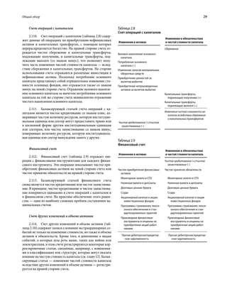 Общий обзор	 29
Счет операций с капиталом
2.110.  Счет операций с капиталом (таблица 2.8) содер-
жит данные об операциях по приобретению нефинансовых
активов и капитальных трансфертах, с помощью которых
перераспределяется богатство. На правой стороне счета от-
ражается чистое сбережение и капитальные трансферты,
подлежащие получению, и капитальные трансферты, под-
лежащие выплате (со знаком минус), что позволяет полу-
чить часть изменения чистой стоимости капитала — вслед-
ствие сбережения и капитальных трансфертов. На стороне
использования счета отражаются различные инвестиции в
нефинансовые активы. Поскольку потребление основного
капитала представляет собой отрицательное изменение сто-
имости основных фондов, оно отражается также со знаком
минус на левой стороне счета. Отражение валового накопле-
ния основного капитала за вычетом потребления основного
капитала на той же стороне счета эквивалентно отражению
чистого накопления основного капитала.
2.111.  Балансирующей статьей счета операций с ка-
питалом является чистое кредитование со знаком плюс, из-
меряющее чистую величину ресурсов, которую институцио-
нальная единица или сектор могут предоставить прямо или
в косвенной форме другим институциональным единицам
или секторам, или чистое заимствование со знаком минус,
измеряющее величину ресурсов, которую институциональ-
ная единица или сектор вынуждены занять у других.
Финансовый счет
2.112.  Финансовый счет (таблица 2.9) отражает опе-
рации с финансовыми инструментами для каждого финан-
сового инструмента. Эти операции показывают чистое при-
обретение финансовых активов на левой стороне счета или
чистое принятие обязательств на правой стороне счета.
2.113.  Балансирующей статьей финансового счета
снова является чистое кредитование или чистое заимствова-
ние. В принципе, чистое кредитование и чистое заимствова-
ние измеряются одинаково в счете операций с капиталом и
в финансовом счете. На практике обеспечение этого равен-
ства — одна из наиболее сложных проблем составления на-
циональных счетов.
Счет других изменений в объеме активов
2.114.  Счет других изменений в объеме активов (таб­
лица 2.10) содержит записи о влиянии экстраординарных со-
бытий не только на изменение стоимости, но также и объема
активов и обязательств. Кроме того, в дополнение к видам
событий, о которых шла речь выше, таких как войны или
землетрясения, в этом счете регистрируются некоторые кор-
ректировочные статьи, связанные, например, с изменения-
ми в классификациях или структуре, которые могут оказать
влияние на чистую стоимость капитала (см. главу 12). Балан-
сирующая статья — изменение чистой стоимости капитала
вследствие других изменений в объеме активов — регистри-
руется на правой стороне счета.
Таблица 2.8
Счет операций с капиталом
Изменения в активах
Изменения в обязательствах
и чистой стоимости капитала
Сбережение
Валовое накопление основного
капитала
Потребление основного
капитала (–)
Изменение запасов материальных
оборотных средств
Приобретение ценностей за
вычетом выбытия
Приобретение непроизведенных
активов за вычетом выбытия
Капитальные трансферты,
подлежащие получению (+)
Капитальные трансферты,
подлежащие выплате (–)
Изменение чистой стоимости ка-
питала вследствие сбережения
и капитальных трансфертов
Чистое кредитование (+)/чистое
заимствование (–)
Таблица 2.9
Финансовый счет
Изменения в активах
Изменения в обязательствах
и чистой стоимости капитала
Чистое кредитование (+)/чистое
заимствование (–)
Чистое приобретение финансовых
активов
Чистое принятие обязательств
Монетарное золото и СПЗ Монетарное золото и СПЗ
Наличная валюта и депозиты Наличная валюта и депозиты
Долговые ценные бумаги Долговые ценные бумаги
Ссуды Ссуды
Акционерный капитал и акции
инвестиционных фондов
Акционерный капитал и акции
инвестиционных фондов
Программы страхования, пенси-
онного обеспечения и стан-
дартизированных гарантий
Программы страхования, пенси-
онного обеспечения и стан-
дартизированных гарантий
Производные финансовые
инструменты и опционы на
приобретение акций работ-
никами
Производные финансовые
инструменты и опционы на
приобретение акций работ-
никами
Прочая дебиторская/кредитор-
ская задолженность
Прочая дебиторская/кредитор-
ская задолженность
 