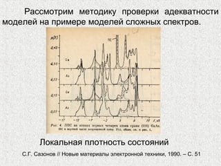 Рассмотрим методику проверки адекватности
моделей на примере моделей сложных спектров.
С.Г. Сазонов // Новые материалы электронной техники, 1990. – С. 51
Локальная плотность состояний
 