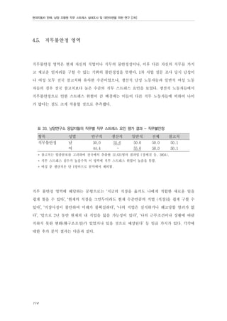 현대자동차 판매, 남양 조합원 직무 스트레스 실태조사 및 대안마련을 위한 연구 [2차]

4.5.

직무불안정 영역

직무불안정 영역은 현재 자신의 직업이나 직무의 불안정성이나, 이후 다른 자신의 직무를 가지
고 새로운 일자리를 구할 수 있는 기회의 불안정성을 뜻한다. 1차 사업 설문 조사 당시 남성이
나 여성 모두 전국 참고치와 유사한 수준이었으나, 생산직 남성 노동자들과 일반직 여성 노동
자들의 경우 전국 참고치보다 높은 수준의 직무 스트레스 요인을 보였다. 생산직 노동자들에서
직무불안정으로 인한 스트레스 위험이 큰 배경에는 이들이 다른 직무 노동자들에 비하여 나이
가 많다는 점도 크게 작용할 것으로 추측했다.
표 33. 남양연구소 응답자들의 직무별 직무 스트레스 요인 평가 결과 - 직무불안정

항목

성별

직무불안정

남
여

연구직

생산직

일반직

전체

참고치

50.0
44.4

55.6
-

50.0
55.6

50.0
50.0

50.1
50.1

* 참고치는 업종분포를 고려하여 전국에서 추출한 12,631명의 결과임 (장세진 등, 2004).
* 직무 스트레스 점수가 높을수록 이 영역에 직무 스트레스 위험이 높음을 뜻함.
* 여성 중 생산직은 단 1명이므로 분석에서 제외함.

직무 불안정 영역에 해당하는 문항으로는 ‘지금의 직장을 옮겨도 나에게 적합한 새로운 일을
쉽게 찾을 수 있다’, ‘현재의 직장을 그만두더라도 현재 수준만큼의 직업 (직장)을 쉽게 구할 수
있다’, ‘직장사정이 불안하여 미래가 불확실하다’, ‘나의 직업은 실직하거나 해고당할 염려가 없
다’, ‘앞으로 2년 동안 현재의 내 직업을 잃을 가능성이 있다’, ‘나의 근무조건이나 상황에 바람
직하지 못한 변화(구조조정)가 있었거나 있을 것으로 예상된다’ 등 일곱 가지가 있다. 각각에
대한 추가 분석 결과는 다음과 같다.

114

 