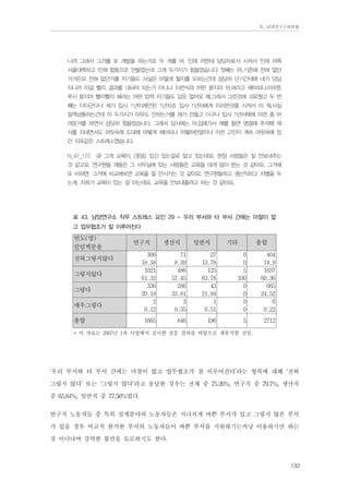 Ⅱ. 남양연구소위원회

니까 그래서 그거를 또 개발을 하는거죠 두 개를 어. 인제 저한테 담당자로서 시켜서 인제 저쪽
서울대쪽하고 인제 합동으로 만들었는데 그게 두가지가 힘들었습니다 첫째는 어..기존에 전혀 없던
거거든요 전혀 없던거를 자기들도 사실은 어떻게 할지를 모르는건데 상당히 단기간내에 내가 담당
자니까 이걸 빨리 결과를 내놔야 되는거 아니냐 이런식의 어떤 묻지마 어.머라고 해야되나.아무튼
푸시 묻지마 빨리빨리 해라는 어떤 압력 자기들도 답은 없어요 예.그래서 그런것에 괴로웠고 두 번
째는 더더군다나 제가 입사 1년이체안된 1년차죠 입사 1년차에게 이러한것을 시켜서 이 뭐.사실
일맥상통하는건데 이 두가지가 아무도 안하는거를 제가 만들고 더구나 입사 1년차때에 이런 좀 어
려운거를 하면서 상당히 힘들었습니다. 그래서 당시에는 어.집에가서 예를 들면 명절때 추석때 제
사를 지내면서도 머릿속에 도대체 어떻게 해야되나 어떻하란말이냐 이런 고민이 계속 머릿속에 있
던 지옥같은 스트레스였습니다.
N_47_172

@ 그게 교육이, [웃음] 있긴 있는걸로 알고 있는데요. 현장 사람들은 잘 안보내주는

것 같고요. 연구원들 걔들은 그 사무실에 있는 사람들은 교육을 대개 많이 받는 것 같아요. 그거에
또 비하면, 그거에 비교해보면 교육을 잘 안시키는 것 같아요. 연구원들하고 생산직하고 차별을 두
는게. 저희가 교육이 있는 걸 아는데요. 교육을 안보내줄려고 하는 것 같아요.

표 43. 남양연구소 직무 스트레스 요인 29 - 우리 부서와 타 부서 간에는 마찰이 없
고 업무협조가 잘 이루어진다

빈도(명)
칼럼백분율
전혀그렇지않다
그렇지않다
그렇다
매우그렇다
총합

연구직

생산직

일반직

기타

총합

306
18.38
1021
61.32
336
20.18
2
0.12

71
8.39
486
57.45
286
33.81
3
0.35

27
13.78
125
63.78
43
21.94
1
0.51

0
0
5
100
0
0
0
0

404
14.9
1637
60.36
665
24.52
6
0.22

1665

846

196

5

2712

* 이 자료는 2007년 1차 사업에서 실시한 설문 결과를 바탕으로 재분석한 것임.

‘우리 부서와 타 부서 간에는 마찰이 없고 업무협조가 잘 이루어진다’라는 항목에 대해 ‘전혀
그렇지 않다’ 또는 ‘그렇지 않다’라고 응답한 경우는 전체 중 75.26%, 연구직 중 79.7%, 생산직
중 65.84%, 일반직 중 77.56%였다.
연구직 노동자들 중 특히 설계분야의 노동자들은 지나치게 바쁜 부서가 있고 그렇지 않은 부서
가 있을 경우 비교적 한가한 부서의 노동자들이 바쁜 부서를 지원하기는커녕 이용하기만 하는
것 아니냐며 강력한 불만을 토로하기도 한다.
133

 