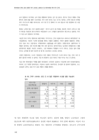현대자동차 판매, 남양 조합원 직무 스트레스 실태조사 및 대안마련을 위한 연구 [2차]

눈이 침침하고 따가워요. 눈이 항상 충혈되어 있어요. 감기 잘 걸리고. 환기도 안되고 환풍도 안될
뿐더러, 앞에 문을 열면 시끄러워요. 여기 보면 파리도 있고 모기도 있어요. 고객이 왔는데 바퀴벌
레가 지나가니까 화를 내더라고요. 내가 몇 천 만 원짜리 차 사러 왔는데 이런 환경에서 못 사겠
다 하더라고요.
환경도 노후화 됐고. 여기 냄새안나세요? 여기가 공기가 좀 탁해요. 왜냐면, 지하가 사우나고 2층
이 예식장 주방인데 환기시켜야지 썩은냄새가 나서 고객들이 들어오면서 왜그러냐고 물어요. 우리
가 지금 눈이 침침하고 따가워요.
18년전 유리 치우고 통유리로 해준거에요. 우겨가지고. 근데 지금에 와서 내부수리 해주겠어요? 회
사입장에서는 18년의 기간에 임대료를 한번도 안올린 상황에서, 저희가 올해만 힘들었지, 전에는
전국 1등도 하고 그랬거든요. 지역본부에서 시골촌놈들 너무 잘한다 그랬었거든요. 결론적으로 직
원들이 생각하는 것은 회사에 폐를 끼친 것은 없다라고 생각하거든요. 입사해서 판매량으로나 세를
생각한다면, 환경은 18년전 그대로다... 그런 부분에서 직원들의 사기가 꺾이고. 건강도 많이 안좋
아지고. 당직할 때 앉아 있으면 문 열 때 시끄러워서 스트레스 받아요.
시장이 어렵더라도 그나마 기본급이나 이런 것들이 주어지니깐 그나마 버티고 있는 건데 그런 것
들이 없다면 어려운 것 같아요. 지금 뭐 환경이나 공간 탓하고 이럴 저기는 아닌 것 같아요.
지금 전부 현대자동차 직영들 물론 대리점보다 크지만은 삼성이나 수입차에 보면 하꼬방이잖아요.
어차피 그건 직면한 문제거든요. 수입차나 삼성이 대표적으로, 전시장이 참 잘되어 있잖아요, 크고.
삼성같은 경우는 삼성 자기 삼성 계열사 건물을 통해서.

표 66. [직무 스트레스 요인 2] 내 일은 위험하며 사고를 당할 가능성이
있다

빈도(명)
칼럼백분율
전혀그렇지않다
그렇지않다
그렇다
매우그렇다
총합

영업직

사무직

기타

총합

78
5.36
421
28.95
743
51.1
212
14.58

38
38.38
55
55.56
6
6.06
0
0

0
0
2
66.67
1
33.33
0
0

116
7.46
478
30.72
750
48.2
212
13.62

1454

99

3

1556

‘내 일은 위험하며 사고를 당할 가능성이 있다’는 질문에 대해, 영업직 노동자들은 그렇다
(51.1%)와 매우그렇다(14.58%)라고 응답한 비율이 65.68%로 거의 2/3에 해당하는 이들이 사고
와 위험에 노출되어있다고 하였다. 이는 영업직의 근무형태를 반영하는 것으로서 근무시간에
198

 