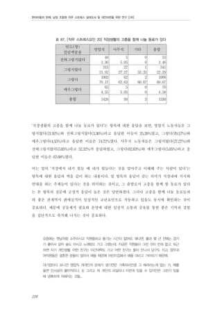 현대자동차 판매, 남양 조합원 직무 스트레스 실태조사 및 대안마련을 위한 연구 [2차]

표 87. [직무 스트레스요인 20] 직장생활의 고충을 함께 나눌 동료가 있다

빈도(명)
칼럼백분율
전혀그렇지않다
그렇지않다
그렇다
매우그렇다
총합

영업직

사무직

기타

총합

48
3.36
313
21.92
1002
70.17
65
4.55

5
5.05
27
27.27
62
62.63
5
5.05

0
0
1
33.33
2
66.67
0
0

53
3.46
341
22.29
1066
69.67
70
4.58

1428

99

3

1530

‘직장생활의 고충을 함께 나눌 동료가 있다’는 항목에 대한 응답을 보면, 영업직 노동자들은 그
렇지않다(21.92%)와 전혀그렇지않다(3.36%)라고 응답한 이들이 25.28%였고, 그렇다(70.17%)와
매우그렇다(4.55%)라고 응답한 이들은 74.72%였다. 사무직 노동자들은 그렇지않다(27.27%)와
전혀그렇지않다(5.05%)라고 32.32%가 응답하였고, 그렇다(62.63%)와 매우그렇다(5.05%)라고 응
답한 이들은 67.68%였다.
이는 앞의 ‘직장에서 내가 힘들 때 내가 힘들다는 것을 알아주고 이해해 주는 사람이 있다’는
항목에 대한 응답과 맥을 같이 하는 내용이다. 앞 항목의 응답이 갖는 의미가 직장내에 지지와
연대를 하는 주체들이 있다는 것을 의미하는 것이고, 그 출발로서 고충을 함께 할 동료가 있다
는 본 항목의 질문에 긍정적 응답이 높은 것은 당연하겠다. 그러나 고충을 함께 나눌 동료들과
의 좋은 관계역시 판매실적이 일상적인 교란요인으로 작동하고 있음도 동시에 확인하는 것이
중요하다. 때문에 공동체적 필요와 운영에 대한 일상적 소통과 공유를 통한 좋은 기억과 경험
을 집단적으로 축적해 나가는 것이 중요하다.
요즘에는 옛날처럼 소주마시고 직원들하고 즐기는 시간이 없어요. 왜냐면, 불과 몇 년 전에는 경기
가 좋아서 같이 술도 마시고 노래방도 가고 그랬는데. 지금은 직원들이 그런 것이 전혀 없고, 퇴근
하면 자기 개인생활, 어떤 친구는 야간대학도 가고 어떤 친구는 둘이 만나서 당구도 치고. 업무과
여직원들은 결혼한 분들이 많아서 애들 때문에 어린이집에서 애들 데리고 가야되기 때문에.
대기업이다 보니깐 영업직 개개인의 문제가 생기면은 가혹하리만큼 그 배려라는게 없는 거. 예를
들면 인사상의 불이익이나, 또 그리고 뭐 개인의 과실이나 이런게 있을 수 있지만은 그런거 있을
때 냉혹하게 처해지는 것들...

226

 