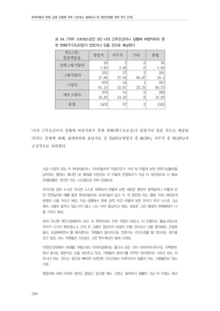 현대자동차 판매, 남양 조합원 직무 스트레스 실태조사 및 대안마련을 위한 연구 [2차]

표 94. [직무 스트레스요인 26] 나의 근무조건이나 상황에 바람직하지 못
한 변화(구조조정)가 있었거나 있을 것으로 예상된다

빈도(명)
칼럼백분율
전혀그렇지않다
그렇지않다
그렇다
매우그렇다
총합

영업직

사무직

기타

총합

28
1.95
253
17.66
876
61.13
276
19.26

2
2.06
27
27.84
54
55.67
14
14.43

0
0
2
66.67
1
33.33
0
0

30
1.96
282
18.4
931
60.73
290
18.92

1433

97

3

1533

‘나의 근무조건이나 상황에 바람직하지 못한 변화(구조조정)가 있었거나 있을 것으로 예상된
다’라는 문항에 대해, 판매위원회 응답자들 중 79.65%(영업직 중 80.39%, 사무직 중 70.10%)가
긍정적으로 답하였다.
지금 시장의 모든 이 현대자동차나 기아자동차의 직영구조가 거의 뭐 어떻게 보면 천연기념물처럼
남아있는 형태고, 왜냐면 SK 텔레콤 이런것도 다 이렇게 운영하다가 지금 다 대리점으로 다 벌써
SK텔레콤은 관리만 하는 시스템으로 되어 있잖아요.
우리지점 경우 4-5년 지나면 스스로 위축되서 어떻게 보면 새로운 형태의 광역딜러나 어떻게 보
면 전면딜러화 예를 들면 현대자동차와 크라이슬러 잡고 두 개 양판점 띠는 형태, 이런 새로운게
분명히 나올 거라고 봐요. 지금 상황에서 판매 실적, 이건 어떻게 보면 우리가 우리 스스로 그냥
뭐라 그럴까 꿈꾸고 있는거지 않냐. 나는 이미 끝났다고 봐요. 새로운 그런 형태의 판매형태가 나
올 거라고 봐요.
40이 지나면 개인사업해야지 하고. 또 한편으로는 이런 직업이 어딨냐.. 차 안팔아도 월급나오는데.
우리가 나가서 뭐하겠느냐. 근데 또 고용이 정년까지 보장이 안될 것이라고 다들 생각해요. 조합원
들도. 조급해하면서 뭘 해야겠다는 직원들이 많더라고요. 언젠가는 구조조정을 할 것이라는 생각을
갖고 있죠. 어느 직원들은 5년,8년, 그런 연수계산이 벌써 나와요.
이면DC관련해서 제재를 가했는데도 타대리점에서는 출고나 모든 것이 이루어지더라구요. 지역본부,
회사 본사도 알면서도 눈을 감아주고 있죠. 직원들이 말하기를 자꾸만 대리점으로 가려고 하는 것
아니냐 하는 것이고. 앞으로 빠르면 5년안에 구조조정이 이루어지지 않을까 하는 고용불안이 있는
거죠.
영업직에 대한 아무런 생각도 없었고, 입사할 때도 그랬고, 들어와서 생활이 그냥 아 이정도 해서

234

 