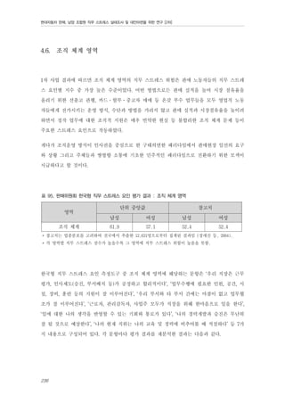 현대자동차 판매, 남양 조합원 직무 스트레스 실태조사 및 대안마련을 위한 연구 [2차]

4.6.

조직 체계 영역

1차 사업 결과에 따르면 조직 체계 영역의 직무 스트레스 위험은 판매 노동자들의 직무 스트레
스 요인별 지수 중 가장 높은 수준이었다. 어떤 방법으로든 판매 실적을 높여 시장 점유율을
올리기 위한 선출고 관행, 카드․할부․중고차 매매 등 온갖 부수 업무들을 모두 영업직 노동
자들에게 전가시키는 운영 방식, 수단과 방법을 가리지 않고 판매 실적과 시장점유율을 높이려
하면서 정작 업무에 대한 조직적 지원은 매우 빈약한 현실 등 불합리한 조직 체계 문제 등이
주요한 스트레스 요인으로 작동하였다.
게다가 조직운영 방식이 인사권을 중심으로 한 구태의연한 패러다임에서 판매현장 일선의 요구
와 상황 그리고 주체들과 쌍방향 소통에 기초한 민주적인 패러다임으로 전환하기 위한 모색이
시급하다고 할 것이다.
표 95. 판매위원회 한국형 직무 스트레스 요인 평가 결과 : 조직 체계 영역

단위 중앙값

영역

참고치

남성
조직 체계

여성

남성

여성

61.9

57.1

52.4

52.4

* 참고치는 업종분포를 고려하여 전국에서 추출한 12,631명으로부터 집계된 결과임 (장세진 등, 2004).
* 각 영역별 직무 스트레스 점수가 높을수록 그 영역에 직무 스트레스 위험이 높음을 뜻함.

한국형 직무 스트레스 요인 측정도구 중 조직 체계 영역에 해당하는 문항은 ‘우리 직장은 근무
평가, 인사제도(승진, 부서배치 등)가 공정하고 합리적이다’, ‘업무수행에 필요한 인원, 공간, 시
설, 장비, 훈련 등의 지원이 잘 이루어진다’, ‘우리 부서와 타 부서 간에는 마찰이 없고 업무협
조가 잘 이루어진다’, ‘근로자, 관리감독자, 사업주 모두가 직장을 위해 한마음으로 일을 한다’,
‘일에 대한 나의 생각을 반영할 수 있는 기회와 통로가 있다’, ‘나의 경력개발과 승진은 무난히
잘 될 것으로 예상한다’, ‘나의 현재 직위는 나의 교육 및 경력에 비추어볼 때 적절하다’ 등 7가
지 내용으로 구성되어 있다. 각 문항마다 평가 결과를 재분석한 결과는 다음과 같다.

236

 