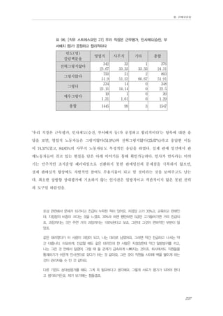 Ⅲ. 판매위원회

표 96. [직무 스트레스요인 27] 우리 직장은 근무평가, 인사제도(승진, 부
서배치 등)가 공정하고 합리적이다

빈도(명)
칼럼백분율
전혀그렇지않다
그렇지않다
그렇다
매우그렇다

영업직

사무직

기타

총합

342
23.67
750
51.9
334
23.11
19
1.31

33
33.33
51
51.52
14
14.14
1
1.01

1
33.33
2
66.67
0
0
0
0

376
24.31
803
51.91
348
22.5
20
1.29

1445

99

3

1547

총합

‘우리 직장은 근무평가, 인사제도(승진, 부서배치 등)가 공정하고 합리적이다’는 항목에 대한 응
답을 보면, 영업직 노동자들은 그렇지않다(51.9%)와 전혀그렇지않다(23.67%)라고 응답한 이들
이 74.57%였고, 84.85%의 사무직 노동자들도 부정적인 응답을 하였다. 실제 판매 일선에서 판
매노동자들이 겪고 있는 현실을 담은 아래 이야기를 통해 확인가능하다. 인사가 만사라는 이야
기는 민주적인 조직운영 패러다임으로 전환하지 못한 판매일선의 문제점을 극복하지 않으면,
실제 판매실적 향상에도 자발적인 참여도 무용지물이 되고 말 것이라는 것을 보여주고도 남는
다. 최소한 상방향 상대평가에 기초하지 않는 인사권은 일방적이고 객관적이지 않은 못된 권력
의 도구일 따름임을.
포상 관련해서 문제가 되가지고 진급이 누락된 적이 있어요. 지점장 고가 30%고, 교육하고 판매인
데. 지점장의 비중이 크다는 것을 느꼈죠. 30%라 하면 왠만하면 S급만 고가들어가면 거의 진급되
죠. 과장까지는. S만 주면 거의 과장까지는 100%된다고 보죠. 그런데 그것이 편파적인 부분이 많
았죠.
같은 대리였다가 이 사람이 과장이 되고, 나는 대리로 남았어요. 그러면 약간 진급하고 나서는 약
간 다릅니다. 미묘하게. 진급할 때도 같은 대리인데 한 사람은 지점장한테 약간 알랑방귀를 끼고,
나는 그런 것 안해서 밀렸어. 그럴 때 둘 관계가 급속하게 나빠지는 것이죠. 회사에서도 직원들을
통제하기가 쉬운게 인사권으로 갖다가 하는 것 같아요. 그런 것이 직원들 사이에 벽을 쌓이게 하는
것이 관리자들 수 인 것 같아요.
다른 기업도 상대성평가를 해요. 그게 꼭 필요하다고 생각해요. 그렇게 서로가 평가가 되어야 한다
고 생각하거든요. 제가 보기에는 힘들겠죠.

237

 