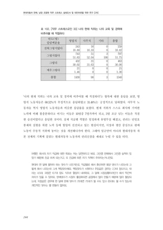 현대자동차 판매, 남양 조합원 직무 스트레스 실태조사 및 대안마련을 위한 연구 [2차]

표 102. [직무 스트레스요인 33] 나의 현재 직위는 나의 교육 및 경력에
비추어볼 때 적절하다

빈도(명)
칼럼백분율
전혀그렇지않다
그렇지않다
그렇다
매우그렇다
총합

영업직

사무직

기타

총합

243
16.89
743
51.63
432
30.02
21
1.46

16
16.33
51
52.04
31
31.63
0
0

0
0
3
100
0
0
0
0

259
16.82
797
51.75
463
30.06
21
1.36

1439

98

3

1540

‘나의 현재 직위는 나의 교육 및 경력에 비추어볼 때 적절하다’는 항목에 대한 응답을 보면, 영
업직 노동자들은 68.52%가 부정적으로 응답하였고 31.48%는 긍정적으로 답하였다. 사무직 노
동자들 역시 영업직 노동자들과 비슷한 응답률을 보였다. 현재 직위가 스스로 회사에 기여한
노력에 비해 불충분하다고 여기는 이들은 10명중 7명가까이 되고, 3명 조금 넘는 이들은 적절
한 승진이었다고 응답한 것이다. 실제 직급별 역할은 일정하게 유명무실 해졌고, 권리는 단일호
봉제의 실현을 위한 노력 등에 힘입어 진전되고 있는 현실이지만, 시장과 생산 중심으로 판매
노동이 수동적 지위에 놓이는 것을 개선해나가야 한다. 그래야 임금만이 아니라 현대자동차 자
본 전체의 기획에 걸맞는 현대자동차 노동자의 권리신장을 제대로 누릴 수 있을 터다.
어쨌든 회사의 자기 직급에 대한 목표는 저는 당연하다고 봐요. 그만큼 판매해서 그만큼 실적이 있
었기 때문에 진급 하게 되는거고, 또 진급에 따른 자기 직책이 주어지는거니깐요.
현대차 한 달에 팔아야 하는 댓수가 나오거든요. 직급별로 해서 환산하면 평균 댓수가 나오는데 그
렇게 해서 나오는데 그게 책임댓수예요. 책임댓수가 사원이나 주임같은 경우는 2,3대 정도이고, 대
리는 4,5대, 과장은 6,7대 정도 식으로 할당이 내려와요. 그 달에 시장상황이라던가 해서 약간씩
차이가 있을 수 있어요. 판매댓수가 시장이 활성화되면 공장에서 많이 만들기 때문에 많이 할당되
는데, 지점같은 경우에 한 달에 판매 댓수가 70대면 75대가 될 수도 있고 65대도 될 수가 있는데
개인적인 댓수는 별 변동이 없어요.

244

 