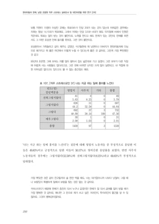 현대자동차 판매, 남양 조합원 직무 스트레스 실태조사 및 대안마련을 위한 연구 [2차]

보통 직원이 15명이 이상인 곳에는 목표대수가 인당 3대가 되는 곳이 있는데 저희같은 경우에는
저희는 항상 14,15대가 목표예요. 그래서 저희는 인당 3.5대~4대가 돼요. 타지점에 비해서 인원은
적은데도 목표는 많이 받는 것이 불만이죠. 노력을 한다고 해도 한계가 있는 것인데, 판매를 하면
서도 그 어떤 포상권 안에 들지를 못하죠. 그런 것이 불만이죠.
포상받아서 가족들하고 같이 제주도 갔었던. 식구들한테 뭐 남편이나 아버지가 현대자동차에 다님
으로 해가지고 뭐 좋은 여건에서 이렇게 누릴 수 있다는게 좋은 것 같아요. 그런게 가장 뿌듯했던
것 같고
90년대 초반엔. 그때 포부는 차를 많이 팔아서 집도 넓은데로 가고 살겠다. 그런 포부가 다른 직장
에 어렵게 사는 사람들도 많더라고요. 그런 것에 비하면 낫지만 크게 많이 실현되고, 내 직업에 대
한 자부심은 없다고도 있다고도 볼 수 없는 중간정도 예요.

표 107. [직무 스트레스요인 37] 나는 지금 하는 일에 흥미를 느낀다

빈도(명)
칼럼백분율
전혀그렇지않다
그렇지않다
그렇다
매우그렇다
총합

영업직

사무직

기타

총합

81
5.63
636
44.2
692
48.09
30
2.08

8
8.25
51
52.58
37
38.14
1
1.03

0
0
0
0
3
100
0
0

89
5.78
687
44.64
732
47.56
31
2.01

1439

97

3

1539

‘나는 지금 하는 일에 흥미를 느낀다’는 질문에 대해 영업직 노동자들 중 부정적으로 응답한 이
들은 49.83%이고 긍정적으로 답한 이들이 50.17%로 엇비슷한 응답률을 보였다. 반면 사무직
노동자들의 경우에는 그렇지않다(52.58%)와 전혀그렇지않다(8.25%)라고 60.83%가 부정적으로
답하였다.
가장 뿌듯한 것은 같이 친구들끼리 술 한잔 먹을 때도, 너는 대기업이니까 나보다 낫잖아. 그럴 때
나 보람있지 특별하게 일에서 보람을 찾는 것은 없는 것 같아요.
카마스터이기 때문에 판매가 증진이 되서 누구나 같겠지만 판매가 잘 되서 급여를 많이 받을 때가
가장 행복한 것 같아요. 왜냐면 그 돈으로 제가 쓰고 싶은 거라던지, 투자라던지 물건을 살 수 있
잖아요. 그것이 행복감이잖아요.

250

 
