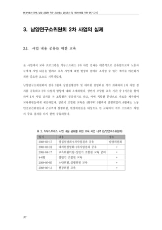 현대자동차 판매, 남양 조합원 직무 스트레스 실태조사 및 대안마련을 위한 연구 [2차]

3. 남양연구소위원회 2차 사업의 실제

3.1.

사업 내용 공유를 위한 교육

본 사업에서 교육 프로그램은 직무스트레스 1차 사업 결과를 대중적으로 공유함으로써 노동자
들에게 사업 내용을 알리고 후속 사업에 대한 현장의 참여를 조직할 수 있는 계기를 마련하기
위한 중요한 요소로 기획되었다.
남양연구소위원회의 경우 3월에 상임집행간부 및 대의원 설명회를 각각 개최하여 1차 사업 결
과를 공유하고 2차 사업의 방향에 대해 소개하였다. 상반기 조합원 교육 시간 중 1시간을 할애
하여 1차 사업 결과를 전 조합원과 공유하기로 하고, 이에 적합한 분량으로 자료를 제작하여
교육위원들에게 제공하였다. 상반기 조합원 교육은 4월부터 6월까지 진행되었다. 6월에는 노동
안전보건위원들과 근골격계 실행위원, 현장위원들을 대상으로 한 교육에서 직무 스트레스 사업
의 주요 결과를 다시 한번 공유하였다.
표 3. 직무스트레스 사업 내용 공유를 위한 교육 사업 내역 (남양연구소위원회)

일시

장소

2008-03-17

상집설명회-1차사업결과 공유

남양위원회

2008-03-31

대의원설명회-1차사업결과 공유

〃

2008-04-17

교육위원미팅-상반기 조합원 교육 준비

〃

4~6월

상반기 조합원 교육

〃

2008-06-05

노안위원,실행위원 교육

〃

2008-06-12

32

내용

현장위원 교육

〃

 