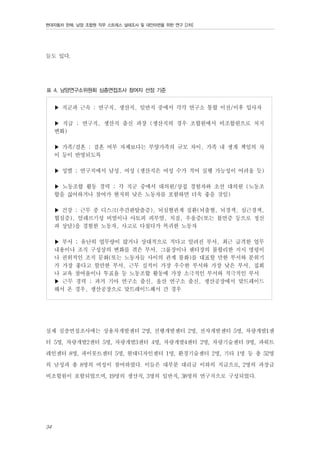 현대자동차 판매, 남양 조합원 직무 스트레스 실태조사 및 대안마련을 위한 연구 [2차]

들도 있다.
표 4. 남양연구소위원회 심층면접조사 참여자 선정 기준

▶ 직군과 근속 ; 연구직, 생산직, 일반직 중에서 각각 연구소 통합 이전/이후 입사자
▶ 직급 ; 연구직, 생산직 출신 과장 (생산직의 경우 조합원에서 비조합원으로 처지
변화)
▶ 가족/결혼 ; 결혼 여부 자체보다는 부양가족의 규모 차이, 가족 내 생계 책임의 차
이 등이 반영되도록
▶ 성별 ; 연구직에서 남성, 여성 (생산직은 여성 수가 적어 실행 가능성이 어려울 듯)
▶ 노동조합 활동 경력 ; 각 직군 중에서 대의원/상집 경험자와 초선 대의원 (노동조
합을 싫어하거나 참여가 현저히 낮은 노동자를 포함하면 더욱 좋을 것임)
▶ 건강 ; 근무 중 디스크(추간판탈출증), 뇌심혈관계 질환(뇌출혈, 뇌경색, 심근경색,
협심증), 알레르기성 비염이나 아토피 피부염, 치질, 우울증(또는 불면증 등으로 정신
과 상담)을 경험한 노동자, 사고로 다쳤다가 복귀한 노동자
▶ 부서 ; 유난히 업무량이 많거나 상대적으로 적다고 알려진 부서, 최근 급격한 업무
내용이나 조직 구성상의 변화를 겪은 부서, 그룹장이나 센터장의 불합리한 지시 명령이
나 권위적인 조직 문화(또는 노동자들 사이의 관계 불화)를 대표할 만한 부서와 분위기
가 가장 좋다고 할만한 부서, 근무 실적이 가장 우수한 부서와 가장 낮은 부서, 집회
나 교육 참여율이나 투표율 등 노동조합 활동에 가장 소극적인 부서와 적극적인 부서
▶ 근무 경력 ; 과거 기아 연구소 출신, 울산 연구소 출신, 생산공장에서 맞트레이드
해서 온 경우, 생산공장으로 맞트레이드해서 간 경우

실제 심층면접조사에는 상용차개발센터 2명, 선행개발센터 2명, 전자개발센터 5명, 차량개발1센
터 5명, 차량개발2센터 5명, 차량개발3센터 4명, 차량개발4센터 2명, 차량기술센터 9명, 파워트
레인센터 8명, 파이롯트센터 5명, 현대디자인센터 1명, 환경기술센터 2명, 기타 1명 등 총 52명
의 남성과 총 8명의 여성이 참여하였다. 이들은 대부분 대리급 이하의 직급으로, 2명의 과장급
비조합원이 포함되었으며, 19명의 생산직, 3명의 일반직, 38명의 연구직으로 구성되었다.

34

 