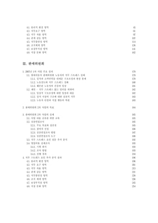 4.1. 물리적 환경 영역
4.2. 직무요구 영역
4.3. 직무 자율 영역
4.4. 관계 갈등 영역
4.5. 직무불안정 영역
4.6. 조직체계 영역
4.7. 보상부적절 영역
4.8. 직장 문화 영역

45
61
97
107
114
126
141
162

Ⅲ. 판매위원회

1. 2007년 1차 사업 주요 결과
1.1. 현대자동차 판매위원회 노동자의 직무 스트레스 실태
1.1.1. 실적과 고객만족을 내세운 구조조정과 현장 통제
1.1.2. 노동강도와 직무 스트레스 강화
1.1.3. 훼손된 노동자의 건강과 일상
1.2. 제언 - 직무 스트레스 없는 일터를 위하여
1.2.1. 일상적 구조조정에 대한 입장과 대응
1.2.2. 실적 지상의 구조에 대한 실천적 거부
1.2.3. 노동자 단결과 직접 행동의 복원

179
179
179
180
181
182
182
183
183

2. 판매위원회 2차 사업의 목표
3. 판매위원회 2차 사업의 실제
3.1. 사업 내용 공유를 위한 교육
3.2. 심층면접조사
3.2.1. 주요 목표와 집중점
3.2.2. 참여자 선정
3.2.3. 심층면접조사 방법
3.2.4. 심층면접조사 도구
3.3. 직무 스트레스 요인 설문 추가 분석
3.4. 영업비용 실제조사
3.4.1. 기획 취지
3.4.2. 조사 방법
3.4.3. 진행 경과
4. 직무 스트레스 요인 추가 분석 결과
4.1. 물리적 환경 영역
4.2. 직무 요구 영역
4.3. 직무 자율 영역
4.4. 관계 갈등 영역
4.5. 직무불안정 영역
4.6. 조직 체계 영역
4.7. 보상부적절 영역
4.8. 직장 문화 영역

184
185
185
185
185
186
187
188
192
193
193
193
194
196
196
201
213
221
228
236
245
254

 