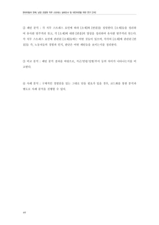 현대자동차 판매, 남양 조합원 직무 스트레스 실태조사 및 대안마련을 위한 연구 [2차]

② 패턴 분석 ; 각 직무 스트레스 요인에 따라 [소재]와 [반응]을 정렬한다. [소재]들을 정리하
여 유사한 범주끼리 묶고, 각 [소재]에 대한 [반응]의 양상을 정리하여 유사한 범주끼리 묶는다.
각 직무 스트레스 요인에 관련된 [소재]들에는 어떤 것들이 있으며, 각각의 [소재]에 관련된 [반
응]들 즉, 노동자들의 경험과 인식, 판단은 어떤 패턴들을 보이는지를 정리한다.
③ 비교 분석 ; 패턴 분석 결과를 바탕으로, 직군/연령/성별/부서 등의 차이가 나타나는지를 비
교한다.
④ 사례 분석 ; 구체적인 경험담을 있는 그대로 담을 필요가 있을 경우, 코드화를 통한 분석과
별도로 사례 분석을 진행할 수 있다.

44

 