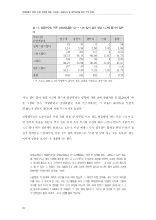 현대자동차 판매, 남양 조합원 직무 스트레스 실태조사 및 대안마련을 위한 연구 [2차]

표 14. 남양연구소 직무 스트레스요인 04 - 나는 일이 많아 항상 시간에 쫓기며 일한
다

빈도(명)
칼럼백분율
전혀그렇지않다
그렇지않다
그렇다
매우그렇다

연구직

생산직

일반직

기타

총합

19
1.14
536
32.13
846
50.72
267
16.01

30
3.54
561
66.16
220
25.94
37
4.36

5
2.56
117
60.00
59
30.26
14
7.18

0
0.00
1
20.00
4
80.00
0
0.00

54
1.99
1215
44.73
1129
41.57
318
11.71

1668

848

195

5

2716

총합

* 이 자료는 2007년 1차 사업에서 실시한 설문 결과를 바탕으로 재분석한 것임.

‘나는 일이 많아 항상 시간에 쫓기며 일한다’라는 항목에 대해 전체 응답자들 중 53.28%가 ‘매
우 그렇다’ 또는 ‘그렇다’라고 응답하였고, 특히 연구직에서는 그 비율이 66.73%로 일반직
37.44%나 생산직 30.3%에 비해 두드러지게 높았다.
남양연구소의 노동자들은 차량 개발 일정 상 업무를 어느 정도 완결해야 하는 특정 시기가 오
면 업무의 폭증을 겪는다. 맡고 있는 일과 소속 부서의 조건에 따라 시기나 빈도가 조금씩 다
르긴 하나 매우 일반적인 현상으로 보인다. 이런 때에는 단지 업무량이 많아질 뿐만 아니라 정
신적 압박감도 극심해지며, 심한 경우 일에 매달리느라 “거의 몇 달씩 아무 것도 못하고” 업무
이외의 것들을 포기한 채 생활하기도 한다.
모델고정되기 석달전(부터) 모델고정되고 한 오개월정도, 대략 한 8개월 정도. 그정도가 도면 출도
를 위해가지고 계속 작업에 몰두를 하는 고 시기거든요. 하루종일 협의를 하면서 그걸로 형상을 잡
고 중간에 출도도 하고 그러면서 보고서도 쓰고 중량원가 활동도 하면서… 그 싯점 그니까 출도라
고 할 수 있는 고 시점이 가장 괴롭습니다. 보통 2년에 한번씩 정도로 보시면 될거 같아요 2년에
한번씩은 저희부서의 경우에. -N08
차량별로 각 단계에 게이트 보고를 하게 되어 있는데 그 시기가 되면 결과를 내고 그리고 목표관
리를 하고 그 목표가 안 되는 거는 개선활동을 하고 그거를 대유관부서에 반영이 되도록 그렇게
조치를 하고 이제 어 협의를 하고 그런 과정을 하는데 그때 되게 업무가 상당히 늘어나요. (…)
음..평소에 비해서는 1.5배에서 한 2배정도 그 정도 일이 많아지고 그리고 뭐 그만큼 그 정도 심리
적 압박감이 좀더 크겠죠. -N13 (선행 분야 연구직)

62

 