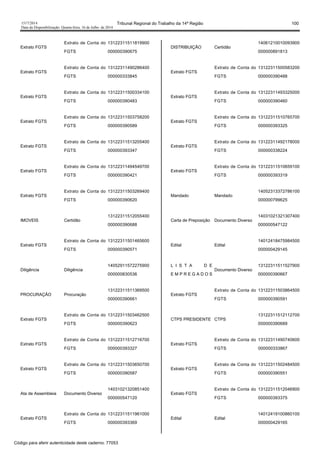 1517/2014 Tribunal Regional do Trabalho da 14ª Região 100
Data da Disponibilização: Quarta-feira, 16 de Julho de 2014
Extrato FGTS
Extrato de Conta do
FGTS
13122311511819900
000000390675
Extrato FGTS
Extrato de Conta do
FGTS
13122311490286400
000000333845
Extrato FGTS
Extrato de Conta do
FGTS
13122311500334100
000000390483
Extrato FGTS
Extrato de Conta do
FGTS
13122311503758200
000000390589
Extrato FGTS
Extrato de Conta do
FGTS
13122311513205400
000000393347
Extrato FGTS
Extrato de Conta do
FGTS
13122311494549700
000000390421
Extrato FGTS
Extrato de Conta do
FGTS
13122311503269400
000000390620
IMOVEIS Certidão
13122311512055400
000000390688
Extrato FGTS
Extrato de Conta do
FGTS
13122311501465600
000000390571
Diligência Diligência
14052911572275900
000000830536
PROCURAÇÃO Procuração
13122311511369500
000000390661
Extrato FGTS
Extrato de Conta do
FGTS
13122311503462500
000000390623
Extrato FGTS
Extrato de Conta do
FGTS
13122311512716700
000000393327
Extrato FGTS
Extrato de Conta do
FGTS
13122311503650700
000000390587
Ata de Assembleia Documento Diverso
14031021320851400
000000547120
Extrato FGTS
Extrato de Conta do
FGTS
13122311511961000
000000393369
DISTRIBUIÇÃO Certidão
14061210010093900
000000891813
Extrato FGTS
Extrato de Conta do
FGTS
13122311500583200
000000390488
Extrato FGTS
Extrato de Conta do
FGTS
13122311493325000
000000390460
Extrato FGTS
Extrato de Conta do
FGTS
13122311510765700
000000393325
Extrato FGTS
Extrato de Conta do
FGTS
13122311492178000
000000338224
Extrato FGTS
Extrato de Conta do
FGTS
13122311510659100
000000393319
Mandado Mandado
14052313372786100
000000799625
Carta de Preposição Documento Diverso
14031021321307400
000000547122
Edital Edital
14012418475984500
000000429145
L I S T A D E
E M P R E G A D O S
Documento Diverso
13122311511527900
000000390667
Extrato FGTS
Extrato de Conta do
FGTS
13122311503864500
000000390591
CTPS PRESIDENTE CTPS
13122311512112700
000000390689
Extrato FGTS
Extrato de Conta do
FGTS
13122311490740600
000000333867
Extrato FGTS
Extrato de Conta do
FGTS
13122311502484500
000000390551
Extrato FGTS
Extrato de Conta do
FGTS
13122311512046900
000000393375
Edital Edital
14012419100860100
000000429165
Código para aferir autenticidade deste caderno: 77053
 