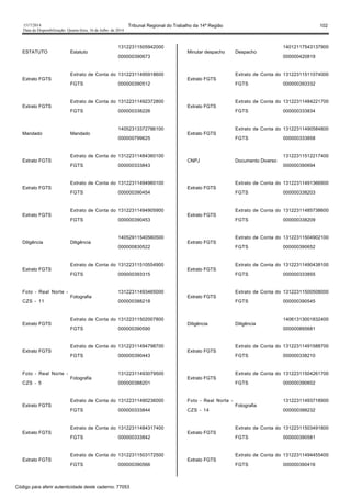 1517/2014 Tribunal Regional do Trabalho da 14ª Região 102
Data da Disponibilização: Quarta-feira, 16 de Julho de 2014
ESTATUTO Estatuto
13122311505942000
000000390673
Extrato FGTS
Extrato de Conta do
FGTS
13122311495918600
000000390512
Extrato FGTS
Extrato de Conta do
FGTS
13122311492372800
000000338226
Mandado Mandado
14052313372786100
000000799625
Extrato FGTS
Extrato de Conta do
FGTS
13122311484360100
000000333843
Extrato FGTS
Extrato de Conta do
FGTS
13122311494960100
000000390454
Extrato FGTS
Extrato de Conta do
FGTS
13122311494905900
000000390453
Diligência Diligência
14052911540560500
000000830522
Extrato FGTS
Extrato de Conta do
FGTS
13122311510554900
000000393315
Foto - Real Norte -
CZS - 11
Fotografia
13122311493465000
000000388218
Extrato FGTS
Extrato de Conta do
FGTS
13122311502007800
000000390590
Extrato FGTS
Extrato de Conta do
FGTS
13122311494798700
000000390443
Foto - Real Norte -
CZS - 5
Fotografia
13122311493079500
000000388201
Extrato FGTS
Extrato de Conta do
FGTS
13122311490236000
000000333844
Extrato FGTS
Extrato de Conta do
FGTS
13122311484317400
000000333842
Extrato FGTS
Extrato de Conta do
FGTS
13122311503172500
000000390566
Minutar despacho Despacho
14012117543137900
000000420819
Extrato FGTS
Extrato de Conta do
FGTS
13122311511074000
000000393332
Extrato FGTS
Extrato de Conta do
FGTS
13122311484221700
000000333834
Extrato FGTS
Extrato de Conta do
FGTS
13122311490584800
000000333858
CNPJ Documento Diverso
13122311512217400
000000390694
Extrato FGTS
Extrato de Conta do
FGTS
13122311491366900
000000338203
Extrato FGTS
Extrato de Conta do
FGTS
13122311485738600
000000338209
Extrato FGTS
Extrato de Conta do
FGTS
13122311504902100
000000390652
Extrato FGTS
Extrato de Conta do
FGTS
13122311490438100
000000333855
Extrato FGTS
Extrato de Conta do
FGTS
13122311500508000
000000390545
Diligência Diligência
14061313001832400
000000895681
Extrato FGTS
Extrato de Conta do
FGTS
13122311491588700
000000338210
Extrato FGTS
Extrato de Conta do
FGTS
13122311504261700
000000390602
Foto - Real Norte -
CZS - 14
Fotografia
13122311493718900
000000388232
Extrato FGTS
Extrato de Conta do
FGTS
13122311503491800
000000390581
Extrato FGTS
Extrato de Conta do
FGTS
13122311494455400
000000390416
Código para aferir autenticidade deste caderno: 77053
 