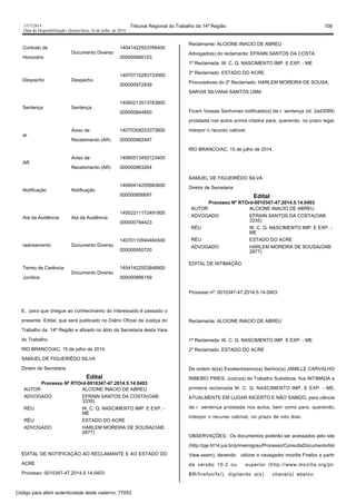 1517/2014 Tribunal Regional do Trabalho da 14ª Região 108
Data da Disponibilização: Quarta-feira, 16 de Julho de 2014
Contrato de
Honorário
Documento Diverso
14041422553766400
000000666153
Despacho Despacho
14070710283733500
000000972839
Sentença Sentença
14060213513763800
000000844850
ar
Aviso de
Recebimento (AR)
14070309253373600
000000962447
AR
Aviso de
Recebimento (AR)
14060513450123400
000000863264
Notificação Notificação
14060414255683600
000000856697
Ata da Audiência Ata da Audiência
14052211172491800
000000794423
rastreamento Documento Diverso
14070110594484500
000000950720
Termo de Carência
Jurídica
Documento Diverso
14041422553848900
000000666159
E, para que chegue ao conhecimento do interessado é passado o
presente Edital, que será publicado no Diário Oficial da Justiça do
Trabalho da 14ª Região e afixado no átrio da Secretaria desta Vara
do Trabalho.
RIO BRANCO/AC, 15 de julho de 2014.
SAMUEL DE FIGUEIRÊDO SILVA
Diretor de Secretaria
Edital
Processo Nº RTOrd-0010347-47.2014.5.14.0403
AUTOR ALCIONE INACIO DE ABREU
ADVOGADO EFRAIN SANTOS DA COSTA(OAB:
3335)
RÉU W. C. Q. NASCIMENTO IMP. E EXP. -
ME
RÉU ESTADO DO ACRE
ADVOGADO HARLEM MOREIRA DE SOUSA(OAB:
2877)
EDITAL DE NOTIFICAÇÃO AO RECLAMANTE E AO ESTADO DO
ACRE
Processo: 0010347-47.2014.5.14.0403
Reclamante: ALCIONE INACIO DE ABREU
Advogado(s) do reclamante: EFRAIN SANTOS DA COSTA
1ª Reclamada: W. C. Q. NASCIMENTO IMP. E EXP. - ME
2º Reclamado: ESTADO DO ACRE
Procuradores do 2º Reclamado: HARLEM MOREIRA DE SOUSA,
SARVIA SILVANA SANTOS LIMA
Ficam Vossas Senhorias notificado(s) da r. sentença (id. 2ad3089)
prolatada nos autos acima citados para, querendo, no prazo legal,
interpor o recurso cabível.
RIO BRANCO/AC, 15 de julho de 2014.
SAMUEL DE FIGUEIRÊDO SILVA
Diretor de Secretaria
Edital
Processo Nº RTOrd-0010347-47.2014.5.14.0403
AUTOR ALCIONE INACIO DE ABREU
ADVOGADO EFRAIN SANTOS DA COSTA(OAB:
3335)
RÉU W. C. Q. NASCIMENTO IMP. E EXP. -
ME
RÉU ESTADO DO ACRE
ADVOGADO HARLEM MOREIRA DE SOUSA(OAB:
2877)
EDITAL DE INTIMAÇÃO
Processo nº: 0010347-47.2014.5.14.0403
Reclamante: ALCIONE INACIO DE ABREU
1ª Reclamada: W. C. Q. NASCIMENTO IMP. E EXP. - ME
2º Reclamado: ESTADO DO ACRE
De ordem do(a) Excelentíssimo(a) Senhor(a) JAMILLE CARVALHO
RIBEIRO PIRES, Juiz(íza) do Trabalho Substituta, fica INTIMADA a
primeira reclamada W. C. Q. NASCIMENTO IMP. E EXP. - ME,
ATUALMENTE EM LUGAR INCERTO E NÃO SABIDO, para ciência
da r. sentença prolatada nos autos, bem como para, querendo,
interpor o recurso cabível, no prazo de oito dias.
OBSERVAÇÕES.: Os documentos poderão ser acessados pelo site
(http://pje.trt14.jus.br/primeirograu/Processo/ConsultaDocumento/list
View.seam), devendo utilizar o navegador mozilla Firefox a partir
da versão 10.2 ou superior (http://www.mozilla.org/pt-
BR/firefox/fx/), digitando a(s) chave(s) abaixo:
Código para aferir autenticidade deste caderno: 77053
 