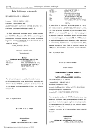 1517/2014 Tribunal Regional do Trabalho da 14ª Região 147
Data da Disponibilização: Quarta-feira, 16 de Julho de 2014
Edital de Intimação ao exequente
EDITAL DE INTIMAÇÃO AO EXEQUENTE
Processo: 0000139-68.2012.5.14.0081
Exequente: Manuel Mariano Neto
ADVOGADO: EVERTO CAMPOS DE QUEROZ - OAB/RO nº 3815
Executados: Nicomar Agro Exploração Florestal Ltda
De ordem, ficam Vossas Senhoria INTIMADO, por seu advogado,
para CIENCIA do r. Despacho de fls. 120 dos autos em epígrafe,
cujo inteiro teor encontra-se disponível para consulta no sítio deste
Regional na internet www.trt14.jus.br. Ou na Secretaria da Vara do
Trabalho de Jaru/RO.
Jaru/RO, 14/07/2014 (2ª feira)
Vera Lúcia C. Gomes Barros
Técnico Judiciário
Edital
Processo Nº RTSum-0010194-10.2014.5.14.0081
AUTOR ANTONIO DOS SANTOS
ADVOGADO IURE AFONSO REIS(OAB: 5745)
RÉU TECNO AMAZON INDÚSTRIA E
COMERCIO LTDA-ME
EDITAL
Fica o reclamante, por seu advogado, intimado da mudança
no horário da audiência inicial, anteriormente designada para
10h30min do dia 06/08/2014, conforme ata de audiência ID.
1011924, adiada, conforme despacho ID. 1012683, para 14h30min
do mesmo dia.
JARU, 16 de julho de 2014
JAQUELINE DA SILVA RAMOS
Técnico Judiciário
Edital
Processo Nº RTOrd-0010228-19.2013.5.14.0081
AUTOR AGEU FIUZA DA ROCHA
ADVOGADO RENATA SOUZA DO
NASCIMENTO(OAB: 5906)
RÉU H. S. M. CONSTRUCOES E
TERRAPLENAGEM LTDA - ME
RÉU MOISES MOREIRA DA COSTA
RÉU CRISTIANE DUARTE GAUTO LOPES
EDITAL
De ordem, ficam os executados MOISES MOREIRA DA COSTA,
CPF nº 603.419.982-49 e CRISTIANE DUARTE GAUTO LOPES,
CPF nº 004.561.802-06, atualmente em lugar incerto e não sabido,
CITADOS para, no prazo de 48 (quarenta e oito) horas, pagarem
ou garantirem a execução, sob pena de penhora da quantia devida
no processo em epígrafe, no importe de R$ 14.014,73 (quatorze
mil quatorze reais e setenta e três centavos).E, para que chegue
ao conhecimento dos interessados é passado o presente Edital,
que será publicado no Diário Oficial da Justiça do Trabalho da
14ª Região e afixado no átrio da Secretaria da Vara do Trabalho.
JARU, 15 de julho de 2014
JAQUELINE DA SILVA RAMOS
Técnico Judiciário
VARA DO TRABALHO DE VILHENA
Edital
VARA DO TRABALHO DE VILHENA
EDITAL DE INTIMAÇÃO ÀS PARTES
Processo:0000881-10.2012.5.14.0141
Reclamante:Valdir Antonio Curzel
Advogado:DR. DENNS DEIVY SOUZA GARATE – OAB/RO4396
Reclamada:Pato Branco Alimentos Ltda.
Advogados:DR. JOSEMARIO SECCO – OAB/RO 724
Ficam as partes devidamente INTIMADAS, através de seus
respectivos advogados, da r. Sentença exarada nos autos para,
querendo, se manifestar no prazo legal, sob pena de preclusão.
A r. Sentença encontra-se disponível no sítio eletrônico deste e.
Regional, www.trt14.jus.br.
Vilhena/RO, 16/07/2014 (4ª f.) - Ederson Moreira Deiró - Diretor de
Secretaria
Notificação
Intimação
Processo Nº RTOrd-0010042-10.2013.5.14.0141
AUTOR ANGELA DE OLIVEIRA SANTOS
Código para aferir autenticidade deste caderno: 77053
 