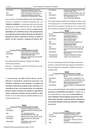1517/2014 Tribunal Regional do Trabalho da 14ª Região 2
Data da Disponibilização: Quarta-feira, 16 de Julho de 2014
ADVOGADO CAROLINE BENEDITA BULHOES
CONCEICAO TEIXEIRA(OAB: 17808/)
RÉU BANCO BRADESCO CARTOES S.A.
ADVOGADO CAROLINE BENEDITA BULHOES
CONCEICAO TEIXEIRA(OAB: 17808/)
Ficam as partes, AUTOR-RECLAMANTE E REU-RECLAMADO(A),
intimados a comparecer na audiência designada para o dia
1º/08/2014, às 09h45min, na sede deste Juízo em Rua Prudente
de Moraes, 2313, Centro, PORTO VELHO - RO - CEP: 76801-039,
para fins de conciliação nos autos em referência, sendo o(a) reu-
executado(a) com a advertência de que o não comparecimento,
sem justificativa plausível, poderá caracterizar ato atentatório à
dignidade da Justiça, sujeitando-se, portanto, às penas da
lei(CPC, art. 601), conforme r. Despacho ID 739b1cd. LMT
Edital
Processo Nº RTSum-0010284-58.2014.5.14.0003
AUTOR SARA ELIZABETE CARNEIRO
ADVOGADO FRANCISCA ROSILENE GARCIA
CELESTINO(OAB: 2769)
RÉU MARIA DA CONCEICAO DE CASTRO
PINHEIRO - ME
Fica a parte reclamante intimada da r. Decisão no ID 7d7dae4,
conforme abaixo transcrito:
Vistos etc.1 - Homologo os cálculos ID 21c5780 para que surta
seus legais e jurídicos efeitos.
2 - Nos termos dos arts. 599-I do CPC e 764, § 1°, da CLT,
determino a reinclusão do presente em pauta para o dia
1º/08/2014, às 09h15min., para realização de audiência de
conciliação, notificando-se as partes, sendo a reclamada com
a advertência de que o não comparecimento, sem justificativa
plausível, poderá caracterizar ato atentatório à dignidade da
Justiça, sujeitando-se, portanto, à penas da lei(CPC, art. 601).
PVH/RO, 14.07.2014.ANA CÉLIA DE ALMEIDA SOARES-Juíza do
Trabalho Substituta"-meb
Edital
Processo Nº RTSum-0010305-34.2014.5.14.0003
AUTOR MOISES GUIMARAES DA SILVA
ADVOGADO ALBANISA PEREIRA PEDRACA(OAB:
3201)
RÉU H.B. CONSTRUCOES E
INCORPORACOES LTDA - ME
ADVOGADO BRENO DIAS DE PAULA(OAB: 399-B)
ADVOGADO SUELEN SALES DA CRUZ(OAB:
4289)
ADVOGADO FRANCISCO AQUILAU DE
PAULA(OAB: 1-B)
ADVOGADO RODRIGO BARBOSA MARQUES DO
ROSARIO(OAB: 2969)
RÉU CARJOR CONSTRUTORA LTDA - ME
ADVOGADO ISRAEL AUGUSTO ALVES FREITAS
DA CUNHA(OAB: 2913)
ADVOGADO JOSE CRISTIANO PINHEIRO
Fica a parte exequente intimada para manifestar-se sobre a multa
em execução quanto à 1ª reclamada (R$2.750,00), indicando bens
desta para fins de penhora e garantia do Juízo, no prazo de 05
dias, sob pena de suspensão da execução, na forma da lei.meb
Edital
Processo Nº RTOrd-0010307-04.2014.5.14.0003
AUTOR FRANCISCO ROCHA DA SILVA
ADVOGADO HULDAYSE PINHEIRO
HERMSDORF(OAB: 4617)
ADVOGADO VELCI JOSE DA SILVA
NECKEL(OAB: 3844)
RÉU SANTO ANTONIO ENERGIA S.A.
ADVOGADO EBENEZER MOREIRA
BORGES(OAB: 6300)
RÉU CONSTRUTORA PLANO LTDA - ME
ADVOGADO LAERCIO BATISTA DE LIMA(OAB:
843)
ADVOGADO ANA PAULA SILVA DE ALENCAR
MAGALHAES
TESTEMUNHA FAGNER PINHEIRO DA GAMA
TESTEMUNHA JORGE LUIZ CHAVES SILVA
Fica a 2ª reclamada Santo Antônio Civil Energia, intimada para,
querendo, no prazo de 08 (oito) dias, presentar contrarrazões ao
Recurso Ordinário da 1ª reclamada ID nº 965567, sob pena de
preclusão. DRM
Edital
Processo Nº RTOrd-0010352-08.2014.5.14.0003
AUTOR DAVID CHARLES FIGUEREDO DA
SILVA
ADVOGADO IVON JOSE DE LUCENA(OAB: 251)
RÉU CONSORCIO SANTO ANTONIO CIVIL
ADVOGADO ANA PAULA SILVA DE ALENCAR
MAGALHAES(OAB: 2784)
ADVOGADO VIVIANE BARROS ALEXANDRE(OAB:
353)
Ficam as partes RECLAMANTE e RECLAMADA cientes da data da
pericia para o dia 24/07/2014, às 07:30horas, no CEREST, sito à
Rua José do Patrocínio, nº 822, Centro, ao lado do SINE e em
frente à Biblioteca Francisco Meireles, pelo perito Dr. Heinz
Roland Jakob, fica ainda o reclamnte intimado a apresentar no
local indicado atestados e laudos que comprovem a alegação
da inicial. ab.
Edital
Processo Nº RTOrd-0010499-68.2013.5.14.0003
AUTOR LEOMAGNO GONCALVES
ADVOGADO REGINA CELIA SANTOS TERRA
CRUZ(OAB: 1100)
RÉU Procuradoria - Município de Porto
Velho/RO
RÉU CONSTRUTORA MARQUISE S A
Código para aferir autenticidade deste caderno: 77053
 