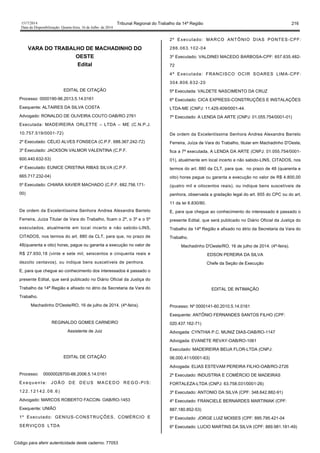 1517/2014 Tribunal Regional do Trabalho da 14ª Região 216
Data da Disponibilização: Quarta-feira, 16 de Julho de 2014
VARA DO TRABALHO DE MACHADINHO DO
OESTE
Edital
EDITAL DE CITAÇÃO
Processo: 0000190-96.2013.5.14.0161
Exequente: ALTAIRES DA SILVA COSTA
Advogado: RONALDO DE OLIVEIRA COUTO OAB/RO 2761
Executada: MADEIREIRA ORLETTE – LTDA – ME (C.N.P.J.
10.757.519/0001-72)
2º Executado: CÉLIO ALVES FONSECA (C.P.F. 688.367.242-72)
3º Executado: JACKSON VALMOR VALENTINA (C.P.F.
600.440.632-53)
4º Executado: EUNICE CRISTINA RIBAS SILVA (C.P.F.
665.717.232-04)
5º Executado: CHIARA XAVIER MACHADO (C.P.F. 682.756.171-
00)
De ordem da Excelentíssima Senhora Andrea Alexandra Barreto
Ferreira, Juíza Titular de Vara do Trabalho, ficam o 2º, o 3º e o 5º
executados, atualmente em local incerto e não sabido-LINS,
CITADOS, nos termos do art. 880 da CLT, para que, no prazo de
48(quarenta e oito) horas, pague ou garanta a execução no valor de
R$ 27.650,18 (vinte e sete mil, seiscentos e cinquenta reais e
dezoito centavos), ou indique bens suscetíveis de penhora.
E, para que chegue ao conhecimento dos interessados é passado o
presente Edital, que será publicado no Diário Oficial da Justiça do
Trabalho da 14ª Região e afixado no átrio da Secretaria da Vara do
Trabalho.
Machadinho D'Oeste/RO, 16 de julho de 2014. (4ª-feira).
REGINALDO GOMES CARNEIRO
Assistente de Juiz
EDITAL DE CITAÇÃO
Processo: 00000028700-66.2006.5.14.0161
Exequente: JOÃO DE DEUS MACEDO REGO-PIS:
122.12142.06.6)
Advogado: MARCOS ROBERTO FACCIN- OAB/RO-1453
Exequente: UNIÃO
1º Executado: GENIUS-CONSTRUÇÕES, COMÉRCIO E
SERVIÇOS LTDA
2º Executado: MARCO ANTÔNIO DIAS PONTES-CPF:
286.063.102-04
3º Executado: VALDINEI MACEDO BARBOSA-CPF: 657.635.482-
72
4ª Executada: FRANCISCO OCIR SOARES LIMA-CPF:
304.806.632-20
5ª Executada: VALDETE NASCIMENTO DA CRUZ
6º Executado: CICA EXPRESS-CONSTRUÇÕES E INSTALAÇÕES
LTDA-ME (CNPJ: 11.429.409/0001-44.
7º Executado: A LENDA DA ARTE (CNPJ: 01.055.754/0001-01)
De ordem da Excelentíssima Senhora Andrea Alexandra Barreto
Ferreira, Juíza de Vara do Trabalho, titular em Machadinho D'Oeste,
fica a 7ª executada, A LENDA DA ARTE (CNPJ: 01.055.754/0001-
01), atualmente em local incerto e não sabido-LINS, CITADOS, nos
termos do art. 880 da CLT, para que, no prazo de 48 (quarenta e
oito) horas pague ou garanta a execução no valor de R$ 4.800,00
(quatro mil e oitocentos reais), ou indique bens suscetíveis de
penhora, observada a gradação legal do art. 655 do CPC ou do art.
11 da lei 6.830/80.
E, para que chegue ao conhecimento do interessado é passado o
presente Edital, que será publicado no Diário Oficial da Justiça do
Trabalho da 14ª Região e afixado no átrio da Secretaria da Vara do
Trabalho.
Machadinho D'Oeste/RO, 16 de julho de 2014. (4ª-feira).
EDSON PEREIRA DA SILVA
Chefe da Seção de Execução
EDITAL DE INTIMAÇÃO
Processo: Nº 0000141-60.2010.5.14.0161
Exequente: ANTÔNIO FERNANDES SANTOS FILHO (CPF:
020.437.162-71)
Advogada: CYNTHIA P.C. MUNIZ DIAS-OAB/RO-1147
Advogada: EVANETE REVAY-OAB/RO-1061
Executado: MADEIREIRA BEIJA FLOR-LTDA (CNPJ:
06.000.411/0001-63)
Advogada: ELIAS ESTEVAM PEREIRA FILHO-OAB/RO-2726
2º Executado: INDUSTRIA E COMÉRCIO DE MADEIRAS
FORTALEZA-LTDA (CNPJ: 63.758.031/0001-26)
3º Executado: ANTONIO DA SILVA (CPF: 348.642.882-91)
4º Executado: FRANCIELE BERNARDES MARTINIAK (CPF:
887.180.852-53)
5º Executado: JORGE LUIZ MOISES (CPF: 895.795.421-04
6º Executado: LUCIO MARTINS DA SILVA (CPF: 889.981.181-49)
Código para aferir autenticidade deste caderno: 77053
 