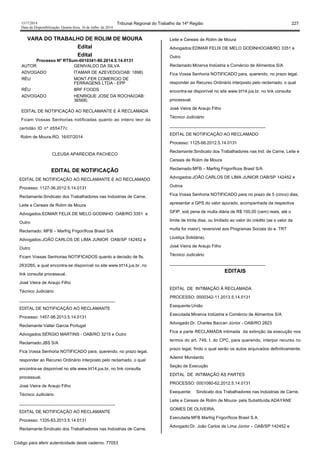 1517/2014 Tribunal Regional do Trabalho da 14ª Região 227
Data da Disponibilização: Quarta-feira, 16 de Julho de 2014
VARA DO TRABALHO DE ROLIM DE MOURA
Edital
Edital
Processo Nº RTSum-0010341-80.2014.5.14.0131
AUTOR GENIVALDO DA SILVA
ADVOGADO ITAMAR DE AZEVEDO(OAB: 1898)
RÉU MONT-FER COMERCIO DE
FERRAGENS LTDA - EPP
RÉU BRF FOODS
ADVOGADO HENRIQUE JOSE DA ROCHA(OAB:
36568)
EDITAL DE NOTIFICAÇÃO AO RECLAMANTE E À RECLAMADA
Ficam Vossas Senhorias notificadas quanto ao inteiro teor da
certidão ID nº d55477c .
Rolim de Moura-RO, 16/07/2014
CLEUSA APARECIDA PACHECO
EDITAL DE NOTIFICAÇÃO
EDITAL DE NOTIFICAÇÃO AO RECLAMANTE E AO RECLAMADO
Processo: 1127-36.2012.5.14.0131
Reclamante:Sindicato dos Trabalhadores nas Indústrias de Carne,
Leite e Cereais de Rolim de Moura
Advogados:EDMAR FELIX DE MELO GODINHO OAB/RO 3351 e
Outro
Reclamado: MFB – Marfrig Frigoríficos Brasil S/A
Advogados:JOÃO CARLOS DE LIMA JUNIOR OAB/SP 142452 e
Outro
Ficam Vossas Senhorias NOTIFICADOS quanto a decisão de fls.
263/265, a qual encontra-se disponível no site www.trt14.jus.br, no
link consulta processual.
José Vieira de Araujo Filho
Técnico Judiciário
________________________________________
EDITAL DE NOTIFICAÇÃO AO RECLAMANTE
Processo: 1457-96.2013.5.14.0131
Reclamante:Valter Garcia Portugal
Advogados:SÉRGIO MARTINS - OAB/RO 3215 e Outro
Reclamado:JBS S/A
Fica Vossa Senhoria NOTIFICADO para, querendo, no prazo legal,
responder ao Recurso Ordinário interposto pelo reclamado, o qual
encontra-se disponível no site www.trt14.jus.br, no link consulta
processual.
José Vieira de Araujo Filho
Técnico Judiciário
________________________________________
EDITAL DE NOTIFICAÇÃO AO RECLAMANTE
Processo: 1335-83.2013.5.14.0131
Reclamante:Sindicato dos Trabalhadores nas Indústrias de Carne,
Leite e Cereais de Rolim de Moura
Advogados:EDMAR FELIX DE MELO GODINHOOAB/RO 3351 e
Outro
Reclamado:Minerva Indústria e Comércio de Alimentos S/A
Fica Vossa Senhoria NOTIFICADO para, querendo, no prazo legal,
responder ao Recurso Ordinário interposto pelo reclamado, o qual
encontra-se disponível no site www.trt14.jus.br, no link consulta
processual.
José Vieira de Araujo Filho
Técnico Judiciário
________________________________________
EDITAL DE NOTIFICAÇÃO AO RECLAMADO
Processo: 1125-66.2012.5.14.0131
Reclamante:Sindicato dos Trabalhadores nas Ind. de Carne, Leite e
Cereais de Rolim de Moura
Reclamado:MFB – Marfrig Frigoríficos Brasil S/A
Advogados:JOÃO CARLOS DE LIMA JUNIOR OAB/SP 142452 e
Outros
Fica Vossa Senhoria NOTIFICADO para no prazo de 5 (cinco) dias,
apresentar a GPS do valor apurado, acompanhada da respectiva
GFIP, sob pena de multa diária de R$ 100,00 (cem) reais, até o
limite de trinta dias, ou limitado ao valor do crédito (se o valor da
multa for maior), reversível aos Programas Sociais do e. TRT
(Justiça Solidária).
José Vieira de Araujo Filho
Técnico Judiciário
________________________________________
EDITAIS
EDITAL DE INTIMAÇÃO À RECLAMADA
PROCESSO: 0000342-11.2013.5.14.0131
Exequente:União
Executada:Minerva Indústria e Comércio de Alimentos S/A
Advogado:Dr. Charles Baccan Júnior - OAB/RO 2823
Fica a parte RECLAMADA intimada da extinção da execução nos
termos do art. 749, I, do CPC, para querendo, interpor recurso no
prazo legal, findo o qual serão os autos arquivados definitivamente.
Ademir Mondardo
Seção de Execução
EDITAL DE INTIMAÇÃO ÀS PARTES
PROCESSO: 0001080-62.2012.5.14.0131
Exequente: Sindicato dos Trabalhadores nas Indústrias de Carne,
Leite e Cereais de Rolim de Moura- pela Substituída:ADAYANE
GOMES DE OLIVEIRA.
Executada:MFB Marfrig Frigoríficos Brasil S.A.
Advogado:Dr. João Carlos de Lima Júnior – OAB/SP 142452 e
Código para aferir autenticidade deste caderno: 77053
 