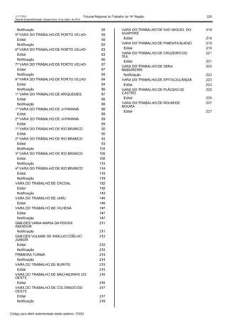 Notificação 58
5ª VARA DO TRABALHO DE PORTO VELHO 59
Edital 59
Notificação 62
6ª VARA DO TRABALHO DE PORTO VELHO 63
Edital 63
Notificação 66
7ª VARA DO TRABALHO DE PORTO VELHO 67
Edital 67
Notificação 69
8ª VARA DO TRABALHO DE PORTO VELHO 84
Edital 84
Notificação 86
1ª VARA DO TRABALHO DE ARIQUEMES 87
Edital 88
Notificação 88
1ª VARA DO TRABALHO DE JI-PARANÁ 88
Edital 88
2ª VARA DO TRABALHO DE JI-PARANÁ 89
Edital 89
1ª VARA DO TRABALHO DE RIO BRANCO 90
Edital 90
2ª VARA DO TRABALHO DE RIO BRANCO 93
Edital 93
Notificação 104
3ª VARA DO TRABALHO DE RIO BRANCO 106
Edital 106
Notificação 114
4ª VARA DO TRABALHO DE RIO BRANCO 119
Edital 119
Notificação 119
VARA DO TRABALHO DE CACOAL 132
Edital 132
Notificação 143
VARA DO TRABALHO DE JARU 146
Edital 146
VARA DO TRABALHO DE VILHENA 147
Edital 147
Notificação 147
GAB DES VANIA MARIA DA ROCHA
ABENSUR
211
Notificação 211
GAB DES VULMAR DE ARAÚJO COÊLHO
JUNIOR
212
Edital 212
Notificação 212
PRIMEIRA TURMA 214
Notificação 214
VARA DO TRABALHO DE BURITIS 215
Edital 215
VARA DO TRABALHO DE MACHADINHO DO
OESTE
216
Edital 216
VARA DO TRABALHO DE COLORADO DO
OESTE
217
Edital 217
Notificação 218
VARA DO TRABALHO DE SÃO MIGUEL DO
GUAPORÉ
218
Edital 218
VARA DO TRABALHO DE PIMENTA BUENO 219
Edital 219
VARA DO TRABALHO DE CRUZEIRO DO
SUL
221
Edital 221
VARA DO TRABALHO DE SENA
MADUREIRA
223
Notificação 223
VARA DO TRABALHO DE EPITACIOLÂNDIA 223
Edital 223
VARA DO TRABALHO DE PLÁCIDO DE
CASTRO
225
Edital 225
VARA DO TRABALHO DE ROLIM DE
MOURA
227
Edital 227
1517/2014 Tribunal Regional do Trabalho da 14ª Região 229
Data da Disponibilização: Quarta-feira, 16 de Julho de 2014
Código para aferir autenticidade deste caderno: 77053
 