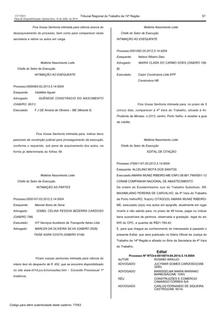 1517/2014 Tribunal Regional do Trabalho da 14ª Região 57
Data da Disponibilização: Quarta-feira, 16 de Julho de 2014
Fica Vossa Senhoria intimada para ciência acerca do
desarquivamento do processo, bem como para comparecer nesta
secretaria e retirar os autos em carga.
Walkiria Nascimento Leite
Chefe do Setor de Execução
INTIMAÇÃO AO EXEQUENTE
Processo:0000483-52.2013.5.14.0004
Exequente: Valdiléia Aguiar
Advogado: QUÊNEDE CONSTÂNCIO DO NASCIMENTO
(OAB/RO 3631)
Executado: F J DE Amaral de Oliveira – ME (Mirante ll)
Fica Vossa Senhoria intimada para, indicar bens
passíveis de constrição judicial para prosseguimento da execução,
conforme o requerido, sob pena de arquivamento dos autos, na
forma já determinada às folhas 58.
Walkiria Nascimento Leite
Chefe do Setor de Execução
INTIMAÇÃO AS PARTES
Processo:0000107-03.2012.5.14.0004
Exequente: Manoel Alves de Sena
Advogado: IZABEL CELINA PESSOA BEZERRA CARDOSO
(OAB/RO 796)
Executado: VIT Serviços Auxiliares de Transporte Aéreo Ltda
Advogado: MARLEN DA OLIVEIRA SILVA (OAB/RO 2928)
TAISE AGRA COSTA (OAB/RO 5149)
Ficam vossas senhorias intimada para ciência do
inteiro teor do despacho de fl. 452, que se encontra disponibilizado
no site www.trt14.jus.br/consultas.htm – Consulta Processual 1ª
Instância.
Walkiria Nascimento Leite
Chefe do Setor de Execução
INTIMAÇÃO AO EXEQUENTE
Processo:0001082-25.2012.5.14.0004
Exequente: Nelson Ribeiro Dias
Advogado: MARIA CLARA DO CARMO GÓES (OAB/RO 198-
B)
Executado: Carjor Construtora Ltda EPP
Construtora HB
Fica Vossa Senhoria intimada para, no prazo de 5
(cinco) dias, comparecer à 4ª Vara do Trabalho, situada à Av.
Prudente de Moraes, n.2313, centro, Porto Velho, e receber a guia
de crédito.
Walkiria Nascimento Leite
Chefe do Setor de Execução
EDITAL DE CITAÇÃO
Processo nº0001147-20.2012.5.14.0004
Exequente: ALCELINO MOTA DOS SANTOS
Executado:AMARA MUNIZ RIBEIRO-ME-CNPJ 08.861.799/0001-12
CONAB COMPANHIA NACIONAL DE ABASTECIMENTO
De ordem do Excelentíssimo Juiz do Trabalho Substituto, SR.
MAXIMILIANO PEREIRA DE CARVALHO, da 4ª Vara do Trabalho
de Porto Velho/RO, fica(m) CITADO(S) AMARA MUNIZ RIBEIRO-
ME, executado (a)(s) nos autos em epígrafe, atualmente em lugar
incerto e não sabido para, no prazo de 48 horas, pagar ou indicar
bens suscetíveis de penhora, observada a gradação legal do art.
655 do CPC, a quantia de R$21.784,42.
E, para que chegue ao conhecimento do interessado é passado o
presente Edital, que será publicado no Diário Oficial da Justiça do
Trabalho da 14ª Região e afixado no Átrio da Secretaria da 4ª Vara
do Trabalho.
Edital
Processo Nº RTOrd-0010074-04.2014.5.14.0004
AUTOR ROSINEI ARAUJO
ADVOGADO JUCYMAR GOMES CARDOSO(OAB:
3295)
ADVOGADO MARISSELMA MARIA MARIANO
BARBOSA(OAB: 1040)
RÉU CONSTRUÇÕES E COMÉRCIO
CAMARGO CORREA S/A
ADVOGADO CARLOS FERNANDO DE SIQUEIRA
CASTRO(OAB: 5014)
Código para aferir autenticidade deste caderno: 77053
 