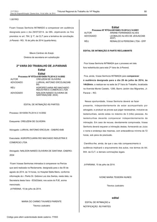 1517/2014 Tribunal Regional do Trabalho da 14ª Região 89
Data da Disponibilização: Quarta-feira, 16 de Julho de 2014
1.007/RO
Ficam Vossas Senhoria INTIMADO a comparecer em audiência
designada para o dia 29/07/2014, às 08h, objetivando os fins
previstos no art. 764, § 1º, da CLT para a tentativa de conciliação.
Ji-Paraná - RO, 16 de julho de 2014 (quarta-feira).
Maura Cardoso de Araújo
Diretora de secretaria em substituição
2ª VARA DO TRABALHO DE JI-PARANÁ
Edital
Edital
Processo Nº RTOrd-0010459-76.2014.5.14.0092
AUTOR CREUZENI DE OLIVEIRA
ADVOGADO LURIVAL ANTONIO ERCOLIN(OAB:
64)
RÉU AGROPECUARIA RIO MACHADO
INDUSTRIA E COMERCIO LTDA
ADVOGADO NAILSON NANDO OLIVEIRA DE
SANTANA(OAB: 2634)
EDITAL DE INTIMAÇÃO ÀS PARTES
Processo: 0010459-76.2014.5.14.0092
Exequente: CREUZENI DE OLIVEIRA
Advogado: LURIVAL ANTONIO ERCOLIN - OAB/RO-64B
Executada: AGROPECUARIA RIO MACHADO INDUSTRIA E
COMERCIO LTDA
Advogado: NAILSON NANDO OLIVEIRA DE SANTANA -OAB/RO-
2634
Ficam Vossas Senhorias intimados à comparecer na Perícia
que será realizada na Reclamante, designada para o dia 05 de
agosto de 2014, às 14 horas, no Hospital Stella Maris, conforme
informação do i. Perito Dr. Gidione Luiz dos Santos, nesta data, na
Secretaria desta Vara - ID3d33abd, nos autos do PJE, acima
mencinado.
JI-PARANA, 15 de julho de 2014.
MARIA DO CARMO TAVARES PARENTE
Técnico Judiciário
Edital
Processo Nº RTOrd-0010463-19.2014.5.14.0091
AUTOR ARIANE FERNANDES ALVES
ADVOGADO LEOBALDO ALVES DE JESUS(OAB:
4037)
RÉU REINALDO & PERSONA LTDA - EPP
EDITAL DE INTIMAÇÃO À PARTE RECLAMANTE
Fica Vossa Senhoria INTIMADA que o processo em tela
fora redistribuído para esta 2ª Vara de Ji-Paraná.
Fica, ainda, Vossa Senhoria INTIMADA para comparecer
à audiência designada para o dia 29 de julho de 2014, às
14h20min, a realizar-se na sede da 2ª Vara do Trabalho, localizada
na Avenida Monte Castelo, 1295, Bairro Jardim dos Migrantes, Ji-
Paraná – RO.
Nessa oportunidade, Vossa Senhoria deverá se fazer
presente, independentemente de estar acompanhado por
advogado, e produzir as provas que julgar necessárias, inclusive as
testemunhais, sendo estas no máximo de 3 (três) pessoas. As
testemunhas deverão comparecer independentemente de
intimação. Em caso de recusa, devidamente comprovada, Vossa
Senhoria deverá requerer a intimação destas, fornecendo ao Juízo
o nome e endereço das mesmas, com antecedência mínima de 72
horas, sob pena de preclusão.
Cientifico-lhe, ainda, de que o seu não comparecimento à
audiência implicará o arquivamento dos autos, nos termos do Art.
844, da CLT, e demais cominações legais.
JI-PARANA, 15 de julho de 2014.
IVONE MARIA TEIXEIRA NUNES
Técnico Judiciário
edital
EDITAL DE INTIMAÇÃO e
NOTIFICAÇÃO ÀS PARTES
Código para aferir autenticidade deste caderno: 77053
 