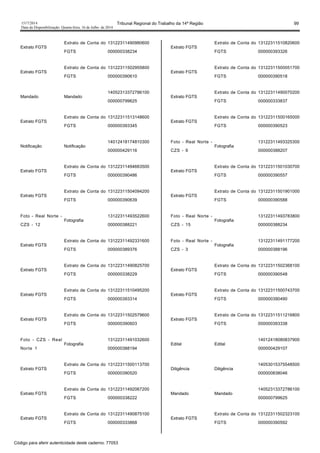1517/2014 Tribunal Regional do Trabalho da 14ª Região 99
Data da Disponibilização: Quarta-feira, 16 de Julho de 2014
Extrato FGTS
Extrato de Conta do
FGTS
13122311490980600
000000338234
Extrato FGTS
Extrato de Conta do
FGTS
13122311502955800
000000390610
Mandado Mandado
14052313372786100
000000799625
Extrato FGTS
Extrato de Conta do
FGTS
13122311513148600
000000393345
Notificação Notificação
14012418174810300
000000429116
Extrato FGTS
Extrato de Conta do
FGTS
13122311494663500
000000390486
Extrato FGTS
Extrato de Conta do
FGTS
13122311504094200
000000390639
Foto - Real Norte -
CZS - 12
Fotografia
13122311493522600
000000388221
Extrato FGTS
Extrato de Conta do
FGTS
13122311492331600
000000389376
Extrato FGTS
Extrato de Conta do
FGTS
13122311490825700
000000338229
Extrato FGTS
Extrato de Conta do
FGTS
13122311510495200
000000393314
Extrato FGTS
Extrato de Conta do
FGTS
13122311502579600
000000390603
Foto - CZS - Real
Norte 1
Fotografia
13122311491032600
000000388194
Extrato FGTS
Extrato de Conta do
FGTS
13122311500113700
000000390520
Extrato FGTS
Extrato de Conta do
FGTS
13122311492067200
000000338222
Extrato FGTS
Extrato de Conta do
FGTS
13122311490875100
000000333868
Extrato FGTS
Extrato de Conta do
FGTS
13122311510820600
000000393326
Extrato FGTS
Extrato de Conta do
FGTS
13122311500051700
000000390518
Extrato FGTS
Extrato de Conta do
FGTS
13122311490070200
000000333837
Extrato FGTS
Extrato de Conta do
FGTS
13122311500165000
000000390523
Foto - Real Norte -
CZS - 9
Fotografia
13122311493325300
000000388207
Extrato FGTS
Extrato de Conta do
FGTS
13122311501030700
000000390557
Extrato FGTS
Extrato de Conta do
FGTS
13122311501901000
000000390588
Foto - Real Norte -
CZS - 15
Fotografia
13122311493783800
000000388234
Foto - Real Norte -
CZS - 3
Fotografia
13122311491177200
000000388196
Extrato FGTS
Extrato de Conta do
FGTS
13122311502368100
000000390548
Extrato FGTS
Extrato de Conta do
FGTS
13122311500743700
000000390490
Extrato FGTS
Extrato de Conta do
FGTS
13122311511216800
000000393338
Edital Edital
14012418080837900
000000429107
Diligência Diligência
14053015375548500
000000838046
Mandado Mandado
14052313372786100
000000799625
Extrato FGTS
Extrato de Conta do
FGTS
13122311502323100
000000390592
Código para aferir autenticidade deste caderno: 77053
 
