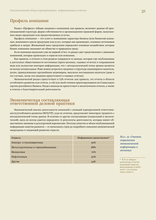 Аналитический обзор корпоративных нефинансовых отчетов 29 
экономической политике, предпринимательству и собственности. Соорганизаторами пре- 
мии выступили: компания PricewaterhouseCoopers, Рейтинговое Агентство «Эксперт РА», 
Институт профессиональных бухгалтеров (ИПБ), Государственный университет — Высшая 
школа экономики. 
• Ежегодный конкурс годовых отчетов Рейтингового агентства «ЭЭккссппеерртт РРАА» ии 
ММВБ 
В конкурсе оцениваются годовые отчеты, однако среди номинаций присутствует оценка 
нефинансовой (экологической и социальной) информации. 
• ЕЕжжееггоодднныыйй ВВссееррооссссииййссккиийй ккооннккууррсс «ЛЛууччшшииее ррооссссииййссккииее ппррееддппрриияяттиияя»,, ккооттооррыыйй 
в течение 10 лет проводит РСПП. 
Конкурс 2007 г. впервые включал специальную номинацию «За вклад в развитие нефи- 
нансовой отчетности». 
• Корпоративный конкурс РАО ЕЭС «Социальная энергия» 
Для развития культуры социально ответственного ведения бизнеса в электроэнергетике 
в 2006 г. компания учредила конкурс на лучшую социальную, экологическую и благотвори- 
тельную программы среди энергокомпаний Холдинга. Главная цель конкурса — формирова- 
ние культуры социально ответственного ведения бизнеса в электроэнергетике. 
• ППррееммиияя ззаа ддооссттиижжеенниияя вв ооббллаассттии ооттввееттссттввеенннноойй ддееллооввоойй ппррааккттииккии ии ууппрраавв-- 
ления нематериальными активами Группы «Ренова». 
Это еще один корпоративный конкурс, цель которого — выявление и продвижение луч- 
ших примеров реализации принципов корпоративной социальной ответственности в ряде 
областей деятельности компаний Группы. Одна из номинаций Премии посвящена оценке 
нефинансовых отчетов. 
• Конкурс годовых отчетов Форума доноров 
Несмотря на то, что конкурс в основном посвящен отчетам о благотворительной деятель- 
ности, одна из номинаций предусматривает оценку нефинансовых отчетов компаний. К со- 
жалению, следует заметить, что пока результаты некоторых конкурсов и рейтингов являются 
не столько инструментом совершенствования практики отчетности, сколько светским событием. 
В ближайшем будущем будут появляться, вероятно, и другие конкурсы, но для того, чтобы они 
стали действенным механизмом саморегулирования, организаторы должны придерживаться 
четких и профессиональных критериев выставления «оценок» и выбора победителей. 
Ответственность организаторов подобных конкурсов очень высока. От того, насколько 
прозрачны процедуры оценки отчетов, принципы формирования жюри или экспертных кол- 
легий, насколько объективен выбор победителей, зависит не только атмосфера в российском 
бизнес-сообществе, но и имидж российского бизнеса на международной арене. 
Оценка и составление рейтингов по результатам деятельности компаний в различных ее 
аспектах — распространенная практика и в нашей стране и за рубежом. При этом отношение 
к рейтингам и в экспертном и в бизнес-сообществе остается неоднозначным, что связано 
с целым рядом известных причин, включая возможный субъективизм оценки, отсутствие 
полноты информации, проблемы ее сопоставимости и пр. 
В этих условиях профессионализм, деловая репутация, открытость деятельности рейтин- 
говых агентств и понятность для внешней аудитории используемых ими критериев оценки 
относятся к числу важнейших факторов, определяющих доверие к результатам оценки. Это 
особенно важно, когда речь идет о таких чувствительных для общества и отдельных компа- 
ний вопросах, которые связаны с корпоративной социальной ответственностью, социальной 
ролью бизнеса, оценкой его вклада в общественное развитие. Вместе с тем понятно, что эта 
тема занимает прочное место в публичном пространстве и будет привлекать к себе внимание 
различных внешних аналитиков, включая составителей рейтингов, что должны учитывать 
компании, определяя свою политику в раскрытии информации о результатах деятельности, 
в том числе ее социальной составляющей. 
 