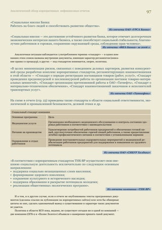 Аналитический обзор корпоративных нефинансовых отчетов 93 
Содержание КСО/УР Доля компаний Сформулированы 
концепция/принципы 
КСО как ответственность за комплекс экономических, соци- 
альных и экологических воздействий 60% 15% 
КСО как внешние/социальные инвестиции 11% 6% 
КСО как социальная политика 4% – 
КСО/УР в области экологии 10% 2% 
КСО как философия социокультурных программ 1 компания – 
Устойчивое развитие 16% 4% 
КСО как элемент корпоративного управления/управления 
рисками 27% – 
КСО как система взаимодействия со стейкхолдерами 25% 1 компания 
«Менеджмент ОГК-4 вслед за РАО «ЕЭС России» понимает политику в области устойчивого развития 
как признание значимым того, что Компания оказывает комплексное воздействие на экономику, об- 
щество и окружающую среду регионов присутствия, и принятие на себя ответственности за управ- 
ление этим воздействием в интересах будущих поколений». 
Из отчета ОАО «ОГК-4» 
«В компании Alcoa устойчивое развитие понимается как приложение наших ценностей для строи- 
тельства финансового успеха, совершенствование качества окружающей среды, а также социальная 
ответственность, реализуемые посредством партнерства для достижения чистых долгосрочных пре- 
имуществ для наших акционеров, работников, клиентов, поставщиков, а также стран, в которых мы 
осуществляем свою деятельность. 
Наша преданность выполнению задач устойчивого развития имеет давнюю историю и ежедневно 
подтверждается нашими ценностями в рамках стратегического видения, подтверждаемого понятны- 
ми целями, намеченными на 2020 г.». 
Из отчета компании АЛКОА 
«Основные направления УР включают: 
Управление персоналом; 
Охрана труда; 
Экологическая безопасность; 
Качество; 
Социальная поддержка работников, развитие физкультуры и спорта, благотворительность; 
Социальное партнерство с органами власти и общественными организациями». 
Из отчета Выксунского металлургического завода 
«Корпоративная социальная ответственность как принцип корпоративного управления ОАО «РЖД» 
играет важнейшую роль на всех этапах подготовки и принятия управленческих решений, является 
важным фактором динамичного развития Компании… Важной функцией корпоративной социаль- 
ной ответственности является управление нефинансовыми рисками». 
Из отчета ОАО «РЖД» 
«Мы стремимся в полной мере соответствовать званию социально ответственного финансового инс- 
титута, поэтому вся наша деятельность в той или иной степени направлена на расширение благопри- 
ятного влияния на социальную сферу и окружающую среду в регионах нашего присутствия». 
Из отчета УРСА Банка 
 