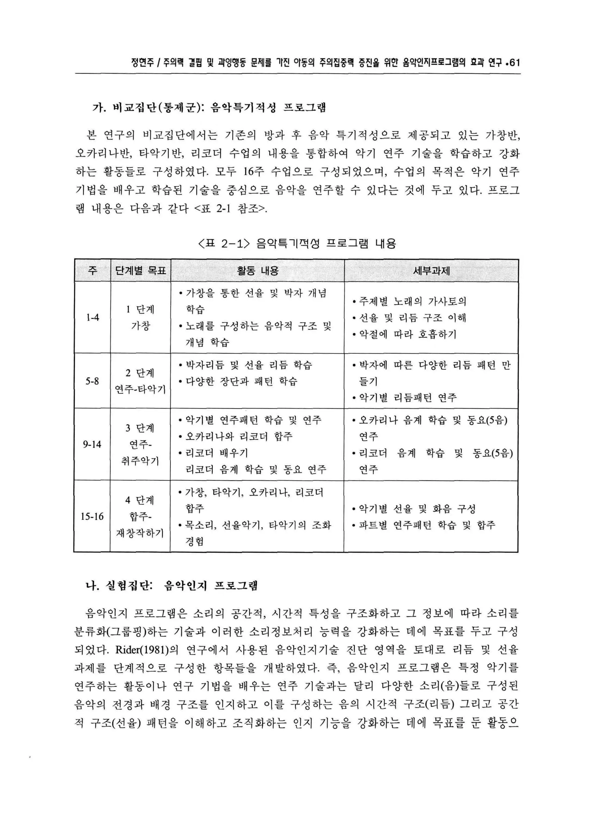 정연주 l 쭈의력 결핍 및 피잉맹통 문제를 끼진 이동의 주의집중릭 종전& 위!인 용악인i'il 프로그램의 효괴 연구 .61 
가. 비교집단(통제군): 음악특기적성 프로그램 
본 연구의 비교집단에서는 기존의 방과 후 음악 특기적성으로 제공되고 있는 가창반， 
오카리나반， 타악기반， 리코더 수업의 내용을 통합하여 악기 연주 기술을 학습하고 강화 
하는 활동들로 구성하였다. 모두 16주 수업으로 구성되었으며 ， 수엽의 목적은 악기 연주 
기법을 배우고 학습된 기술을 중심으로 음악을 연주할 수 있다는 것에 두고 있다. 프로그 
램 내용은 다음과 같다 <표 2-1 참조> 
(H 2-1) 음악특기쩍잉 프로그램 내용 
주 단계별 목표 활동 내용 세부과제 , 
• 가창을 통한 선 율 및 박자 개 념 
• 주제별 노래의 가사토의 
1-4 
l 단계 학습 
·선율 및 리듬 구조 이해 
가창 • 노래를 구성하는 음악적 구조 및 
·악절에 따라 호흡하기 
개념 학습 
2 단계 
·박자리듬 및 선율 리듬 학습 • 박자에 따른 다양한 리 듬 패 턴 만 
5-8 • 다양한 장단과 패턴 학습 들기 
연주-타악기 
• 악기별 리듬패턴 연주 
3 단계 
• 악기별 연주패턴 학습 및 연주 • 오카리 나 음계 학습 및 동요(5 음) 
9-14 연주- 
• 오카리나와 리코더 합주 ~2f'- 
취주악기 
• 리코더 배우기 ·리코더 음계 학습 및 동요(5음) 
리코더 음계 학습 및 동요 연주 hi그4-;z「 
4 단계 
• 가창， 타악기 ， 오카리나， 리코더 
15-16 합주- 
합주 ·악기별 선율 및 화음 구성 
재창작하기 
• 목소리， 선율악기 ， 타악기 의 조화 • 파 E 별 연주패턴 학습 및 합주 
경험 
나. 설혐집단: 음악인지 프로그랭 
음악인지 프로그램은 소리의 공간적， 시간적 특성을 구조화하고 그 정보에 따라 소리를 
분류화(그룹핑)하는 기술과 이러한 소리정보처리 능력을 강화하는 데에 목표를 두고 구성 
되었다. Rider(1 981 )의 연구에서 사용된 음악인지기술 진단 영역을 토대로 리듬 및 선율 
과제를 단계적으로 구성한 항목들을 개발하였다 즉， 음악인지 프로그램은 특정 악기를 
연주하는 활동이나 연구 기법을 배우는 연주 기술과는 달리 다양한 소리(음)들로 구성된 
음악의 전경과 배경 구조를 인지하고 이를 구성하는 음의 시간적 구조(리듬) 그리고 공간 
적 구조(선율) 패턴을 이해하고 조직화하는 인지 기능을 강화하는 데에 목표를 둔 활동으 
 