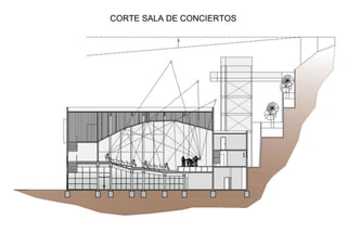 CORTE SALA DE CONCIERTOS
 