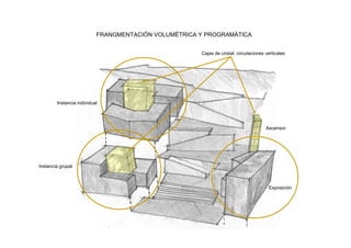 FRANGMENTACIÓN VOLUMÉTRICA Y PROGRAMÁTICA


                                                      Cajas de cristal: circulaciones verticales




        Instancia individual




                                                                                      Ascensor




Instancia grupal



                                                                                       Exposición
 