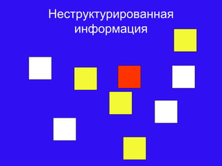 Неструктурированная
информация
 