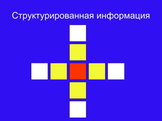 Структурированная информация
 