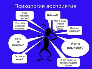 Психология восприятия
Что значит
низкий
уровень
СД4?
Что такое
вирусная
нагрузка? Сколько
времени?
А это
поможет?
Побочки?!!
Пить
по
минутам?
Пить всю
жизнь? А вот Колян из
соседнего дома
бросил
Куда
таблетки
прятать?
 