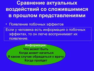 Информация:
Что может быть
Когда может начаться
В каком случае обращаться к врачу
Когда пройдет
Сравнение актуальных
воздействий со сложившимися
в прошлом представлениями
• Появление побочных эффектов
Если у человека есть информация о побочных
эффектах, то он легче воспринимает их
появление.
 
