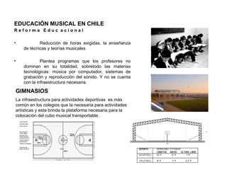 EDUCACIÓN MUSICAL EN CHILE
Reforma Educ acional

•           Reducción de horas exigidas. la enseñanza
    de técnicas y teorías musicales

•            Plantea programas que los profesores no
    dominan en su totalidad, sobretodo las materias
    tecnológicas: música por computador, sistemas de
    grabación y reproducción del sonido. Y no se cuenta
    con la infraestructura necesaria.

GIMNASIOS
La infraestructura para actividades deportivas es más
común en los colegios que la necesaria para actividades
artísticas y esta brinda la plataforma necesaria para la
colocación del cubo musical transportable.
 