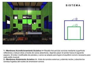 SISTEMA




1.- Membrana Acondicionamiento Acústico >> Resalta frecuencias sonoras mediante superficies
reflectoras y reduce otras a través de vanos absortores, dejando pasar el sonido hacia el siguiente
espacio. El orden modificable de paneles y vanos se adapta para lograr el equilibrio sonoro necesario para
cada estilo musical.
2.- Membrana Aislamiento Acústico >> Aísla de sonidos externos y además recibe y absorbe los
sonidos fugados del núcleo de emanación sonora.
 