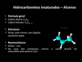 Hidrocarbonetos insaturados – Alcenos
• Fórmula geral
 Cadeia aberta: CnH2n
 Cadeia fechada: CnH2n - 2
• Estrutura
 Existe, pelo menos, uma ligação
covalente dupla.
• Nomenclatura
 Sufixo – eno
 No caso dos compostos cíclicos o nome deverá ser
antecedido pela palavra ciclo
Propeno
CH
CH3CH2
 