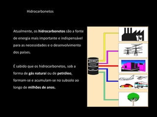Atualmente, os hidrocarbonetos são a fonte
de energia mais importante e indispensável
para as necessidades e o desenvolvimento
dos países.
É sabido que os hidrocarbonetos, sob a
forma de gás natural ou de petróleo,
formam-se e acumulam-se no subsolo ao
longo de milhões de anos.
Hidrocarbonetos
 